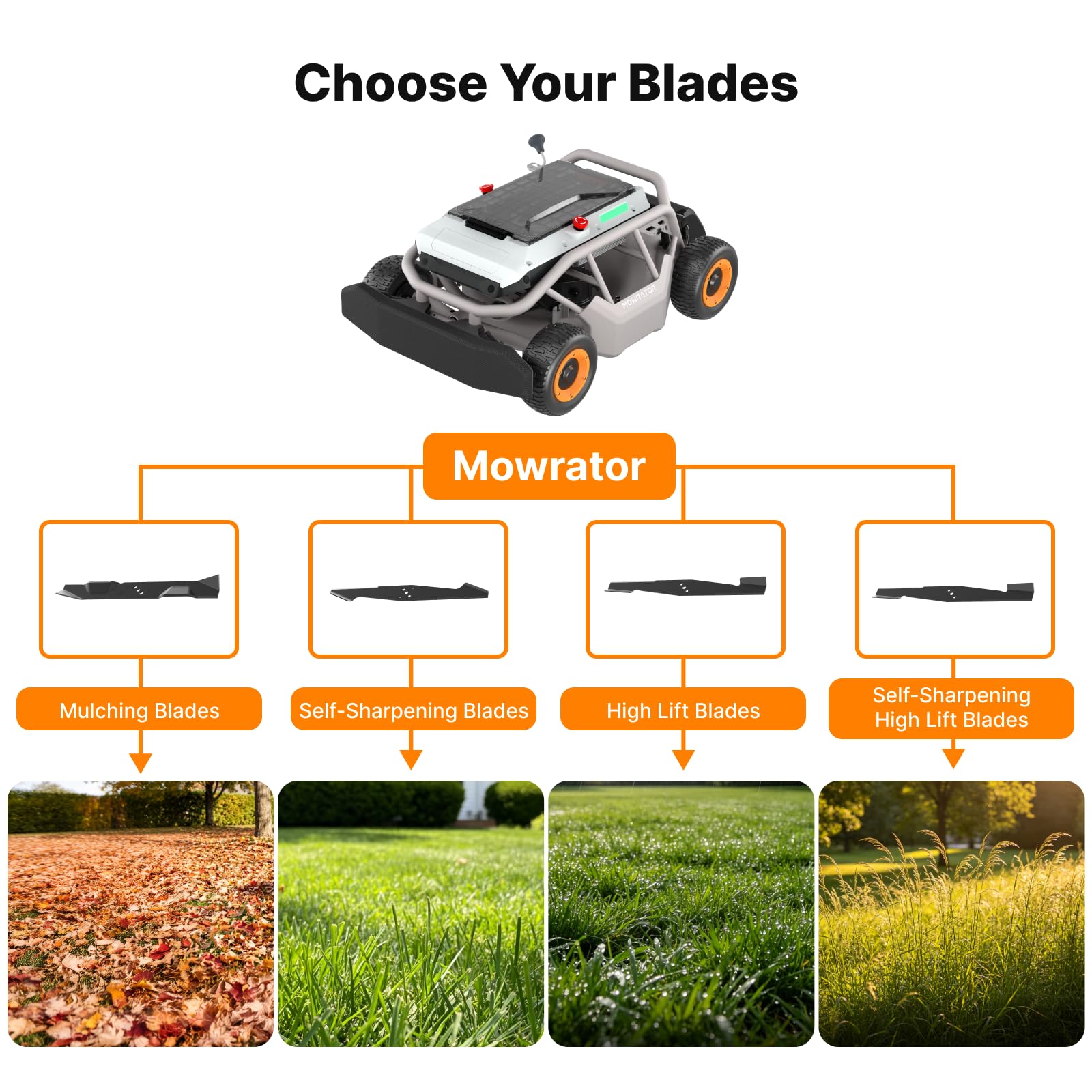 Mowrator Mulchmesser, 53 cm, 3 Packungen | Zweistufiges Laubzerkleinern, überlegene Blattsaugung, feinerer Mulch, energieeffizient, korrosionsbeständiger 40MnB-Stahl