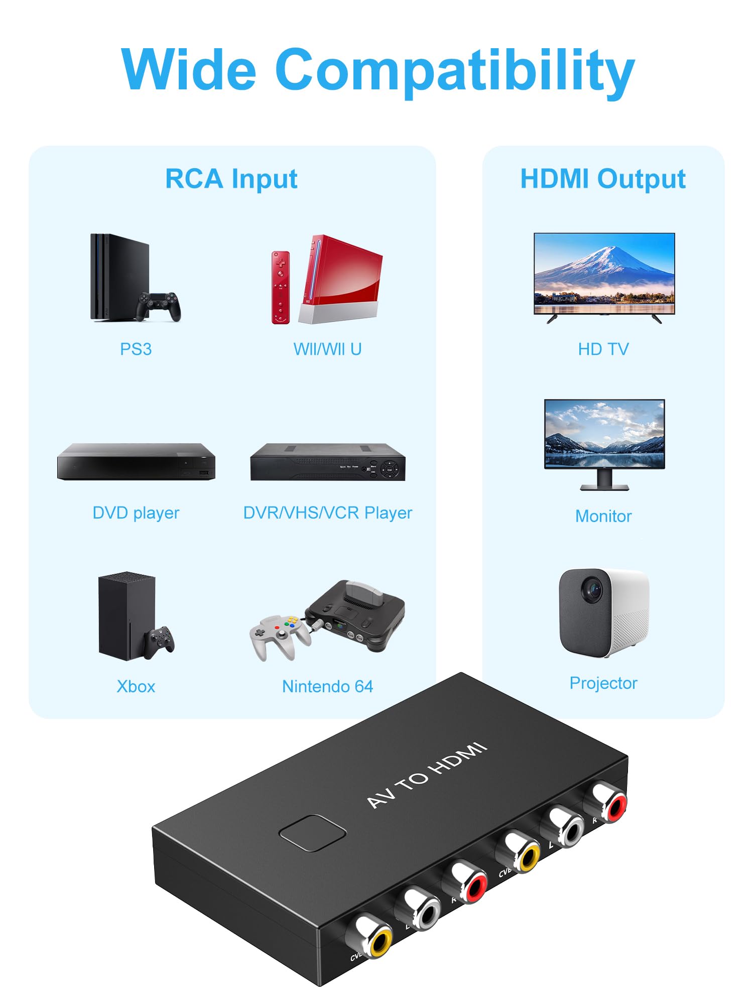 Convertidor RCA a HDMI de 2 puertos, convertidor AV a HDMI, adaptador compuesto a HDMI, compatible con PAL/NTSC para PS2/VHS/VCR/Blue-Ray DVD, etc. con cable HDMI
