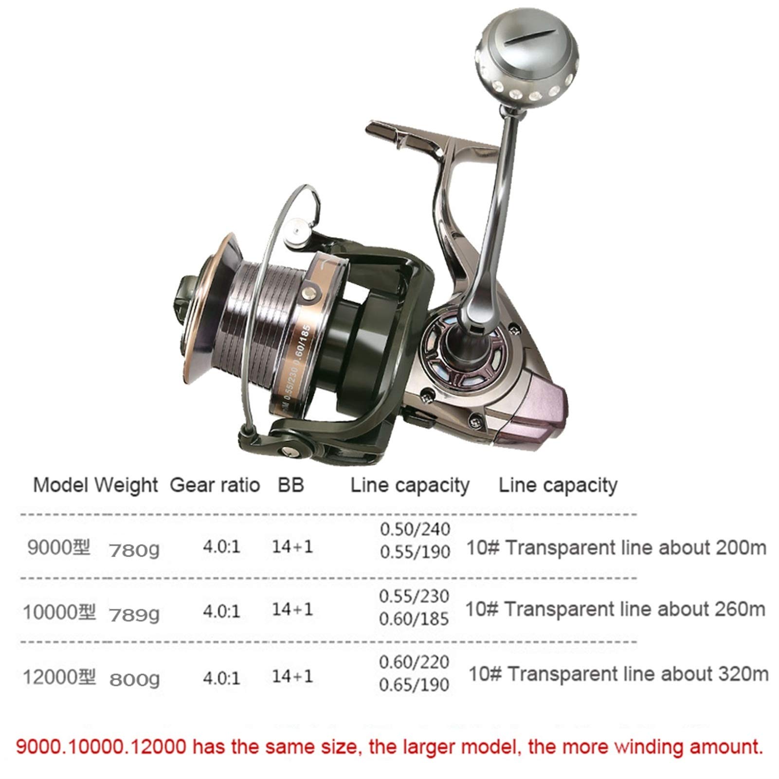 alberion fishing pole Pro Pole - Ice Fishing Pole