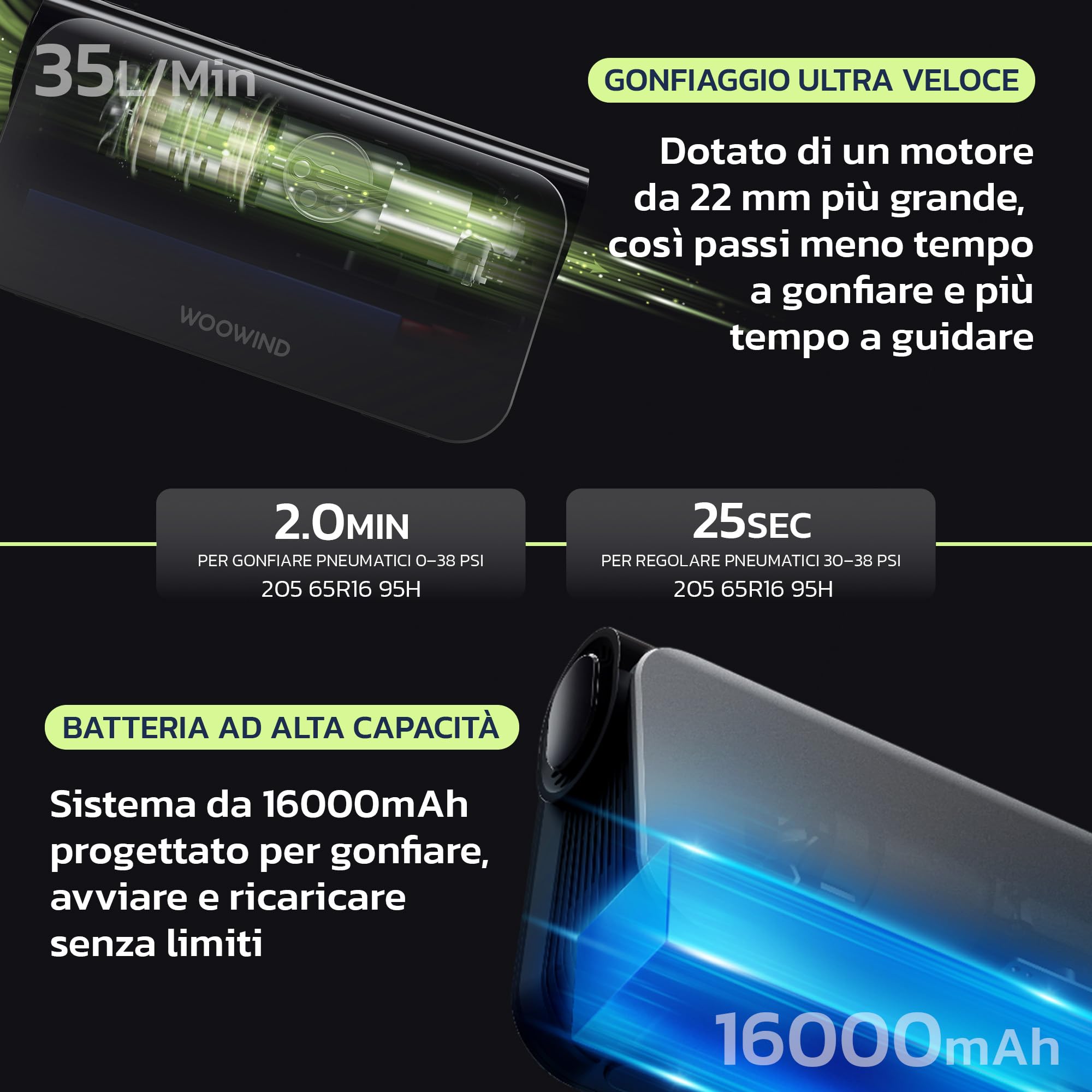 Woowind 3-in-1 Avviatore Batteria Auto con Compressore, 150 PSI/10,3BAR | Booster Avviamento Auto 12V e Power Bank 65W, Avviatore di Emergenza per Auto 6.0L / Diesel 3.0L, 16000 mAh con Torcia LED