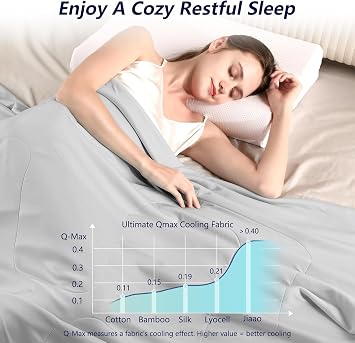 jiaao Cooling Comforter Queen Size, Cooling Blanket for Hot Sleepers, Breathable Ice Blanket Q-Max > 0.4, All-Season Lightweight Bedding Comforter for Night Sweats (Gray, 90x90)