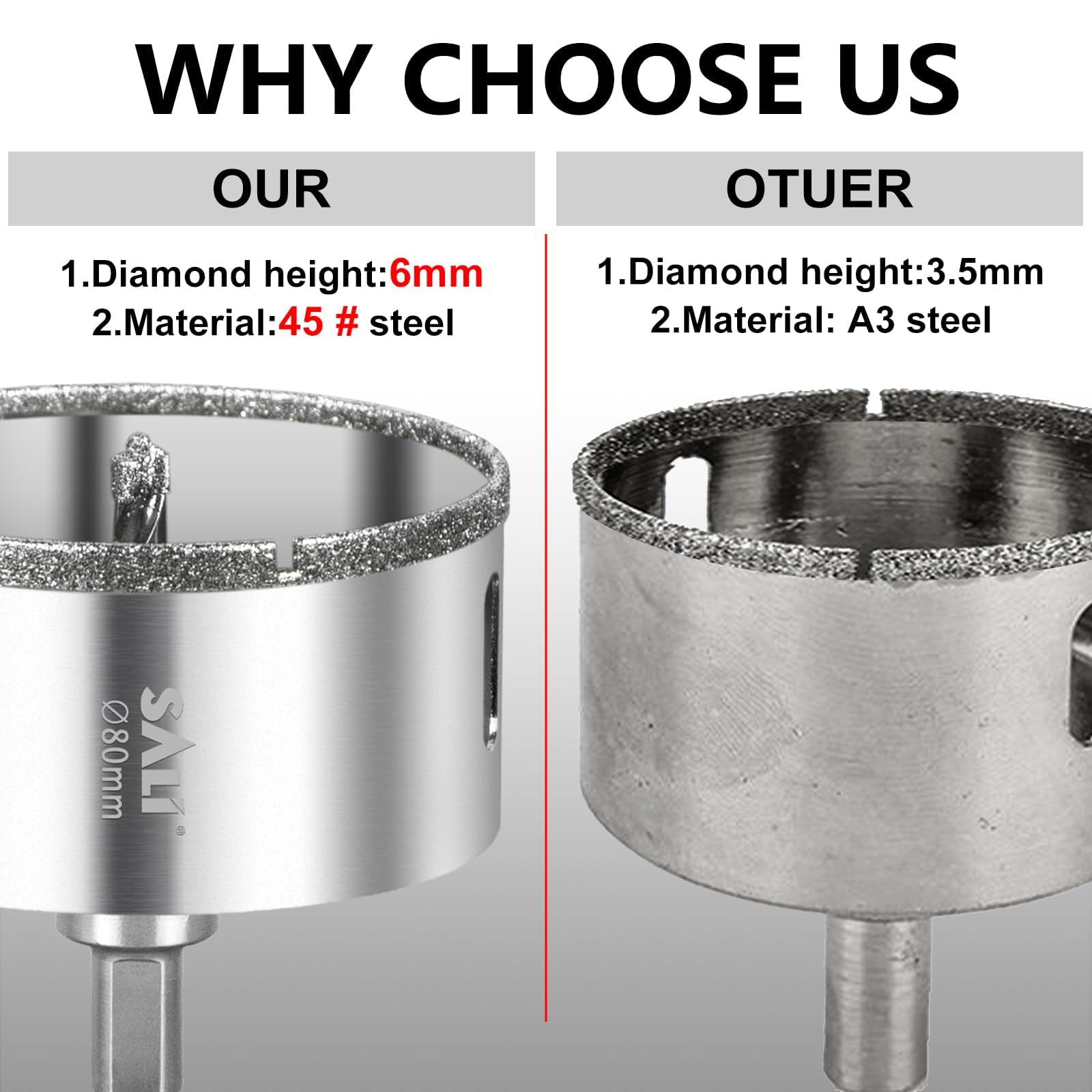 SALI Diamond Drill Bit 30 mm Diamond Hole Saw Drill with Center Guide Bit Glass Hole Saw Core Drill Bit for Glass/Tile/Ceramic/Marble/Limestone/Fiberglass/Porcelain Cutting - Image 3