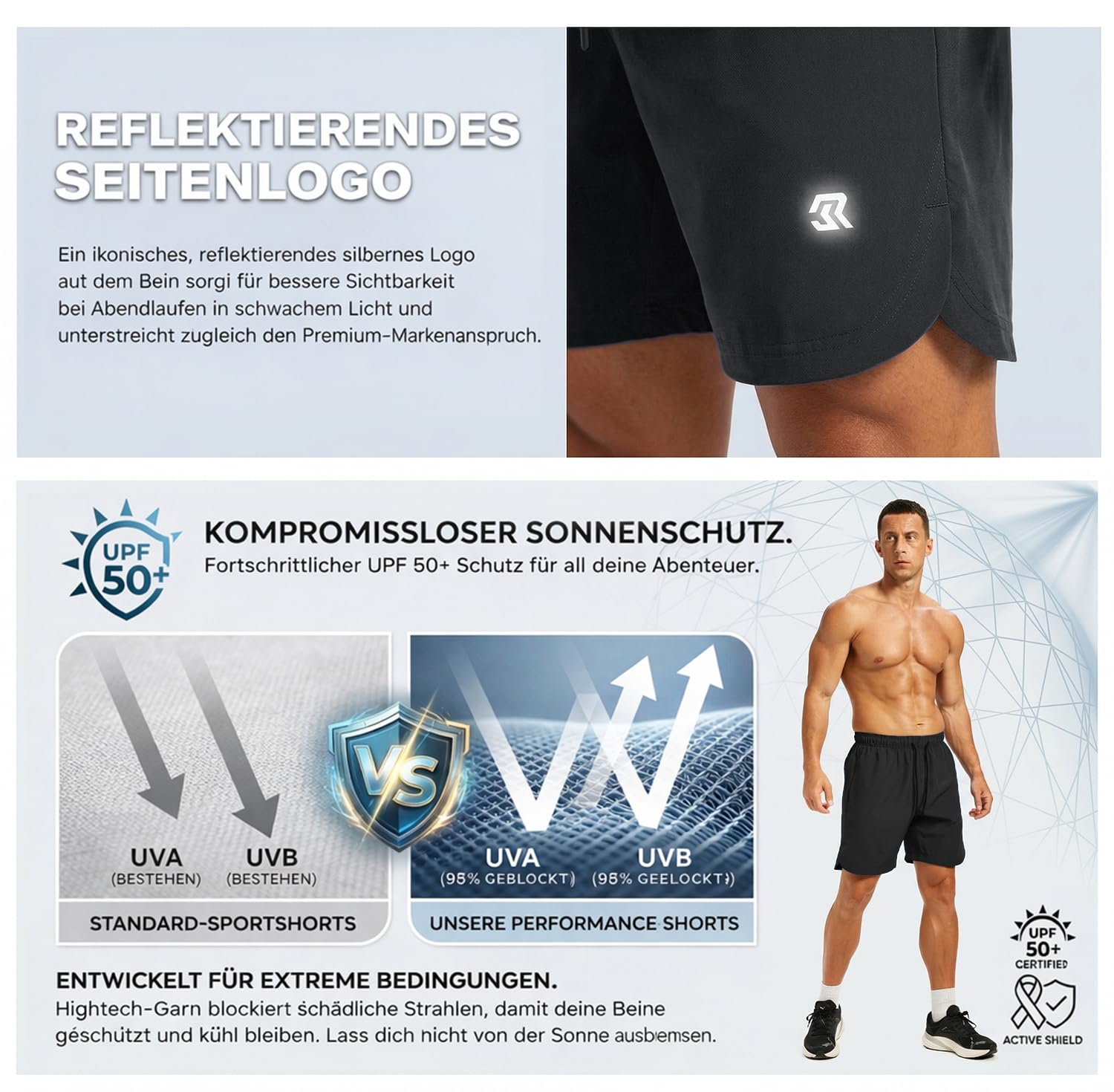 Rane Sports Sporthose Herren Kurz - Gym Shorts für Training & Fitness - Atmungsaktive Laufhose Männer - Schnelltrocknende Workout Hose - Kurze Jogginghose mit Kordelzug
