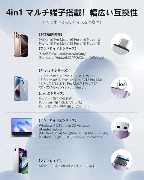 512GB usbメモリ【アプリ不要・アルバムから写真保存】4in1プッシュ型 Phone対応 スマホ携帯 高速 データ保存 バックアップ iOS/Type-C/USB/Micro USBフラッシュメモリ 外付けストレージ スライド式 容量不足解消 usbメモリ! (512Purple) - 3