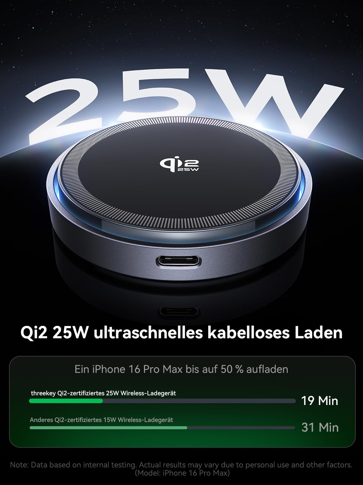THREEKEY Magnetisches Wireless Ladegerät 25W, Qi2.2-kompatible Induktive Ladestation mit Kühlventilator und LED-Licht, Magnetischer Schnellladepad mit 2m Kabel für iPhone 17/16/15/14/13/12