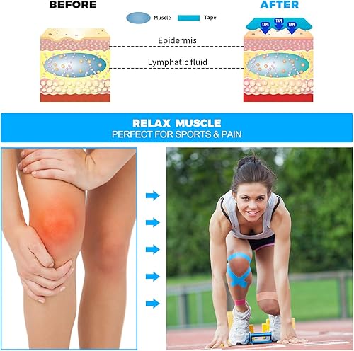 Miniatura 4 de Cinta de kinesiología (4 unidades) Cinta atlética de 16.4 pies resistente al agua cinética sin cortar cinta deportiva para rodillas, tobillos,