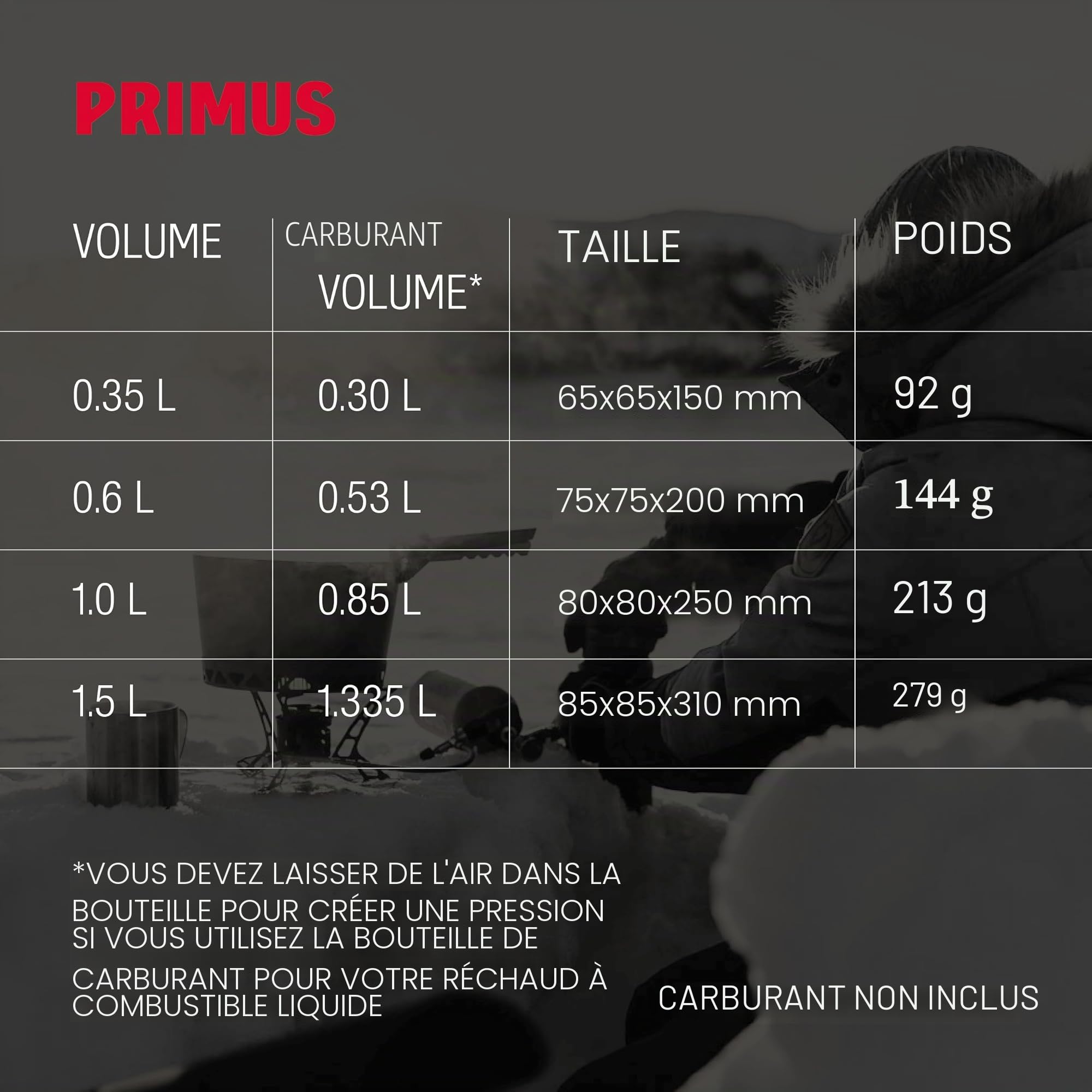 Bouteille de Combustion Primus 1000 - Olive - 1644330