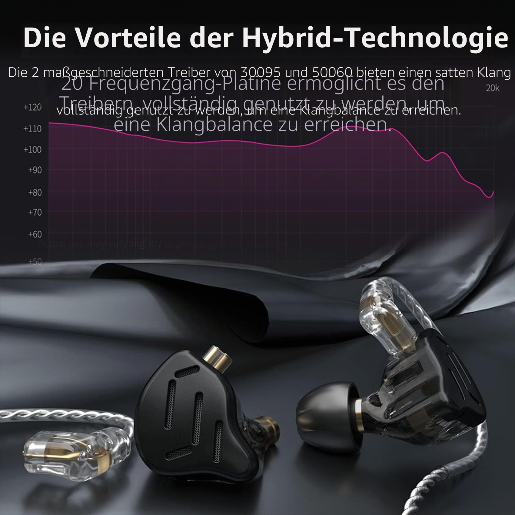 KZ ZS10 Pro In-Ear-Monitor-Kopfhörer mit Kabel, KZ HiFi-Ohrhörer mit 4 Balanced-Armature-Treibern und 1 dynamischen Treiber, professioneller IEM-Kopfhörer für Schlagzeuger und Musiker, Blau, ohne