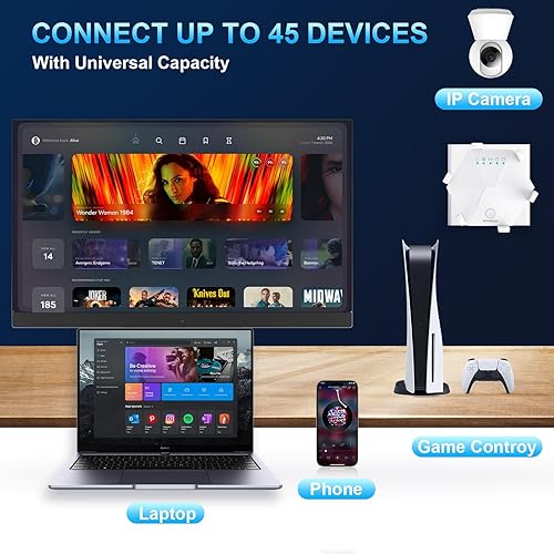 Miniatura 5 de Amplificador de señal WiFi 2024 para el hogar, potente 6 antenas WiFi Booster  hasta 10000 pies cuadrados de cobertura, 1200 Mbps de doble banda 5