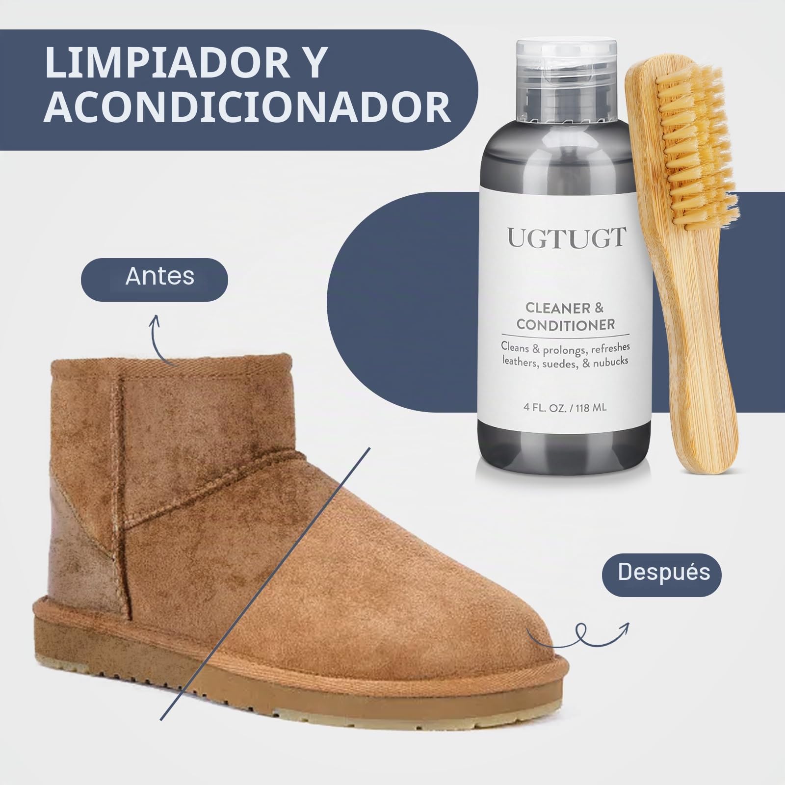 Kit de cuidado de zapatos de piel de oveja y gamuza para Uggs impermeabilizante, solución de limpieza profunda, protector de zapatos Spary para botas Uggs, kit de cuidado para pantuflas Uggs