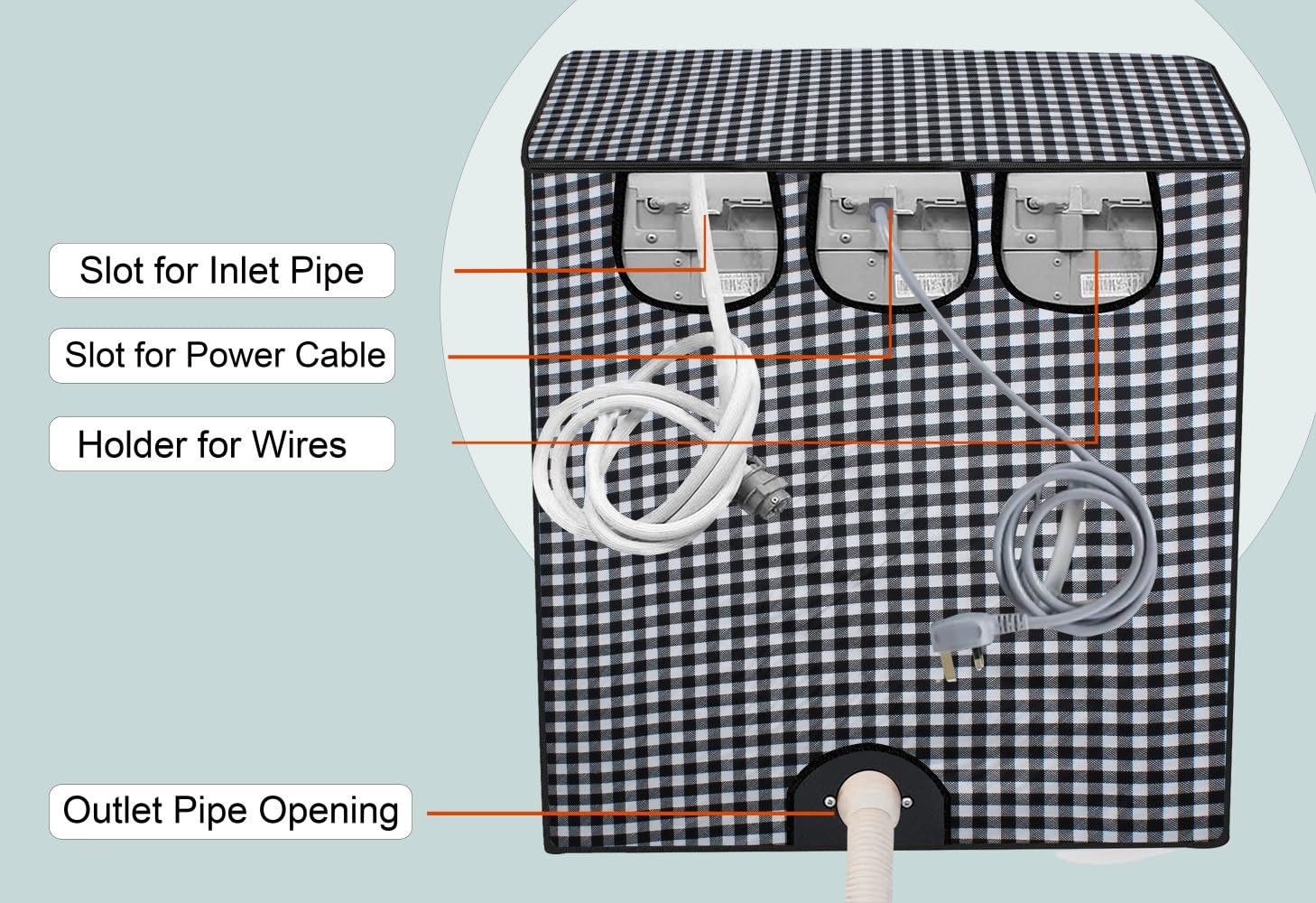 Product Variant View