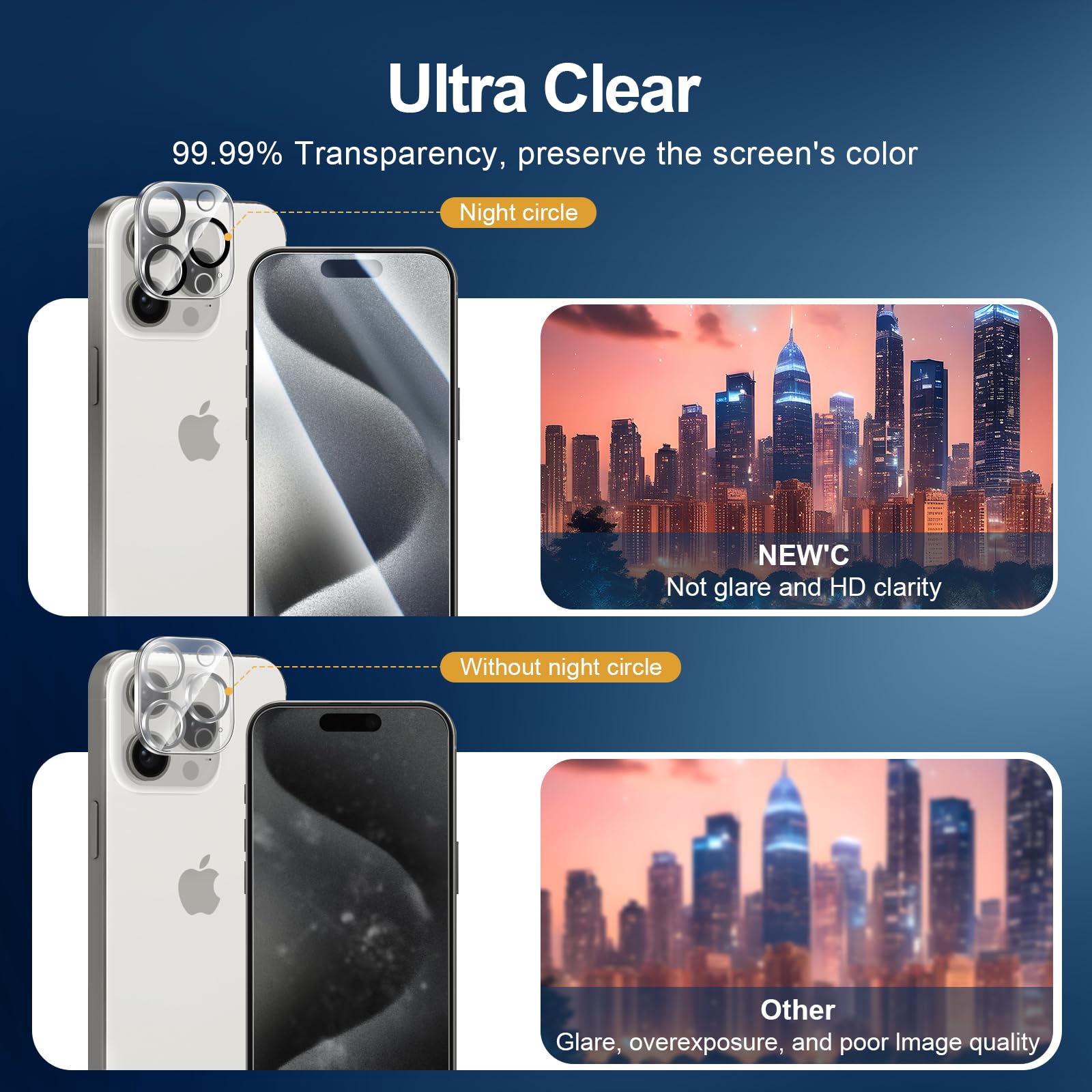 NEW'C 4 sztuki, 2 szt. ochraniaczy ekranu do iPhone'a 15 Pro (6,1 cala) + 2 szt. ochraniaczy obiektywu aparatu, ochrona czujnika, przyjazna dla obudowy folia ze szkła hartowanego
