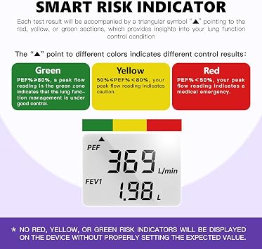 Nascool Peak Flow Meter for Adults & Kids