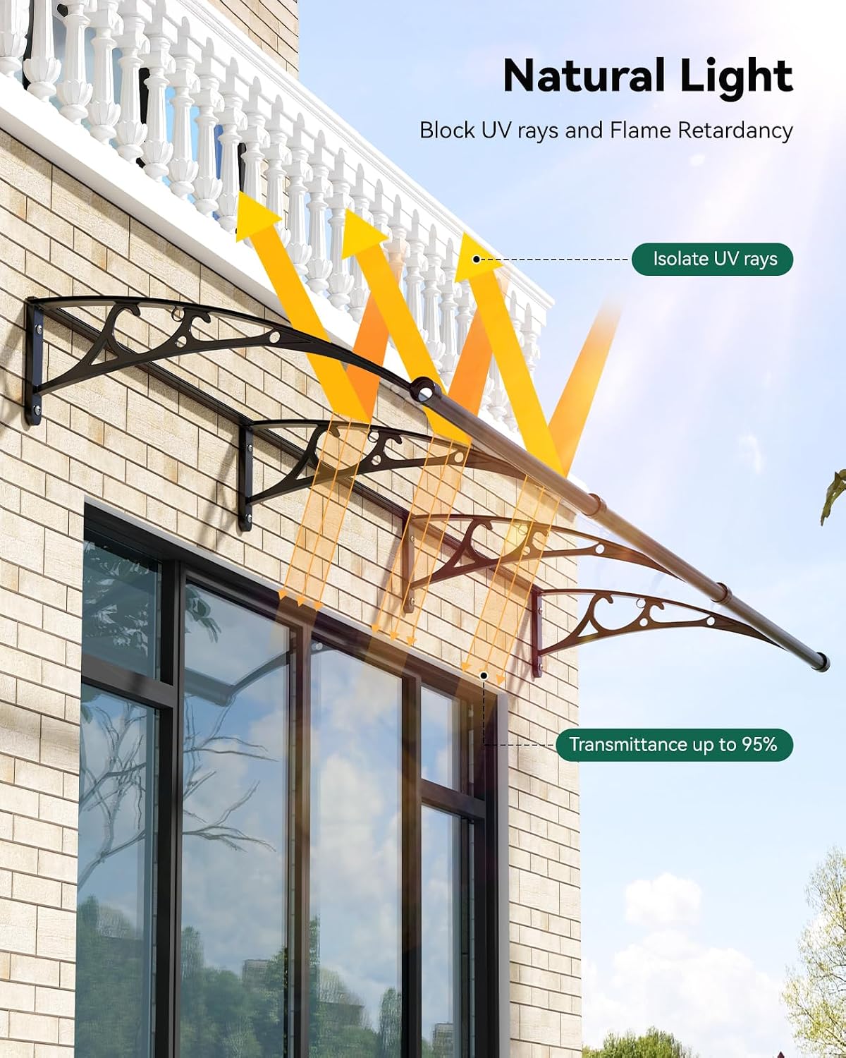 Warmiehomy Door Canopy Awning