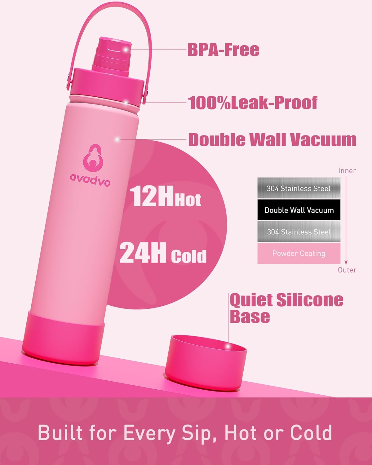 24oz Insulated Water Bottle with 2-in-1 Straw and Spout Lid