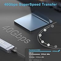 Vista 4 de Cable Thunderbolt 4 de 40 Gbps 6.6 pies 6.6 ft trenzado, carga PD, transferencia de datos de alta velocidad y 8K 60Hz 4K a 144Hz, USB C