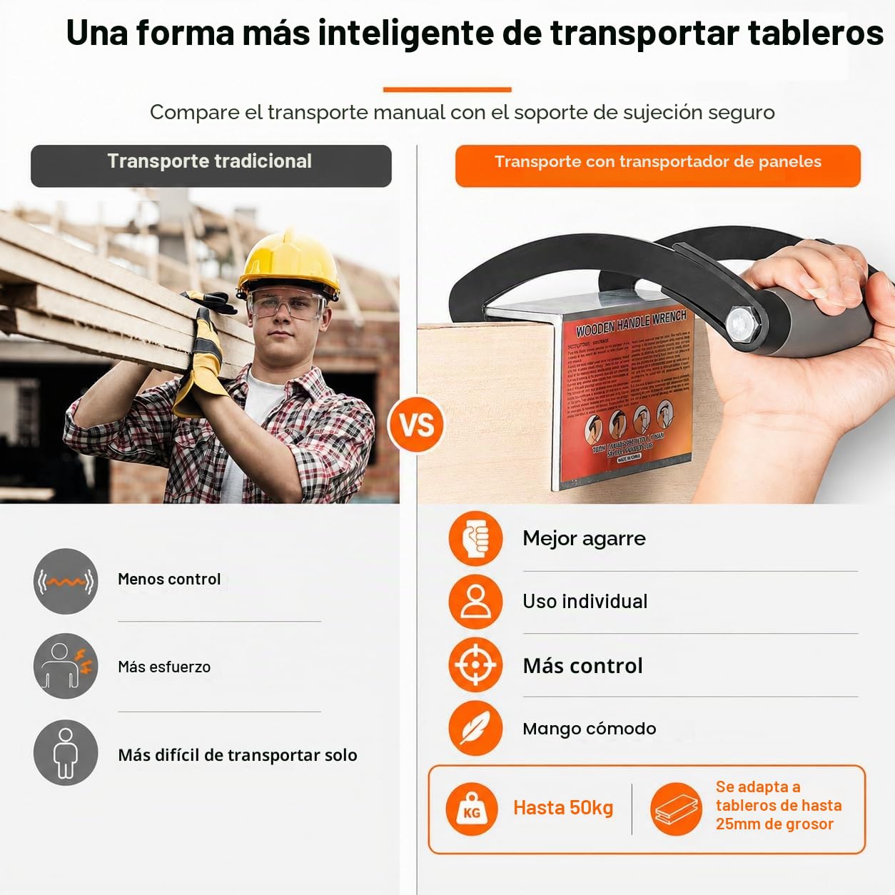 Elevador de placas de yeso para paneles, madera contrachapada y vidrio, agarre ergonómico práctico