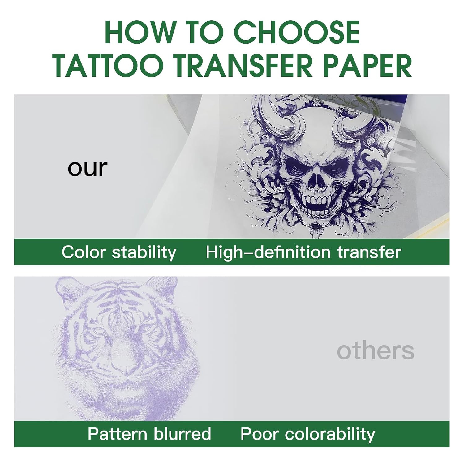 Tattoo Transfer Paper - 10pcs Stencil Paper, 4 Layers Thermal Stencil Paper for Tattoo Transfer Kit Supplies,Transferable and Handwritten(10pcs)