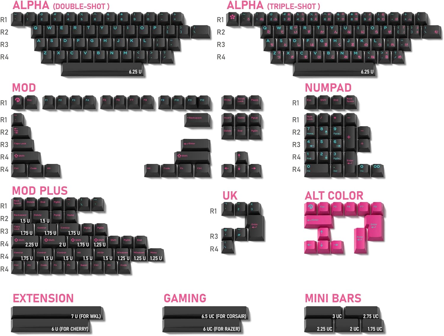 KPREPUBLIC Domikey Miami Night All in One Cherry Profile abs doubleshot keycap for mx stem Keyboard 87 104 gh60 xd64 xd68 BM60 BM65 BM68 (Domikey CP MiamiN All in One)