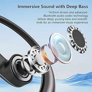 Open Ear Clip Wireless Earbuds Bone Conduction Headphones, Bluetooth 5.4, Open Ear Design, Built-in Mic, IPX7 Waterproof, LED Display Charging Case,Ear Hooks Ear Buds,Design for Running Walking Black