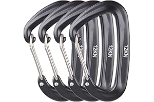 Vornnex Carabiner Clips for Versatility and Dependability