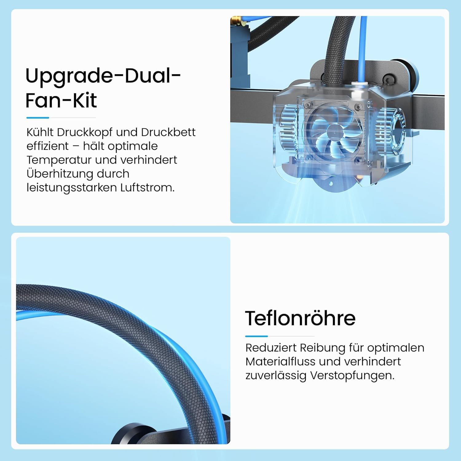 Longer 3D Drucker LK5 Pro, Große, 3D Printer mit 4,3 Zoll Touchscreen, Open Source, Verbessertes Doppelgebläse-Kit, 0,1mm Präzise, 32-Bit Mainboard,Druckgröße 30X30X40CM