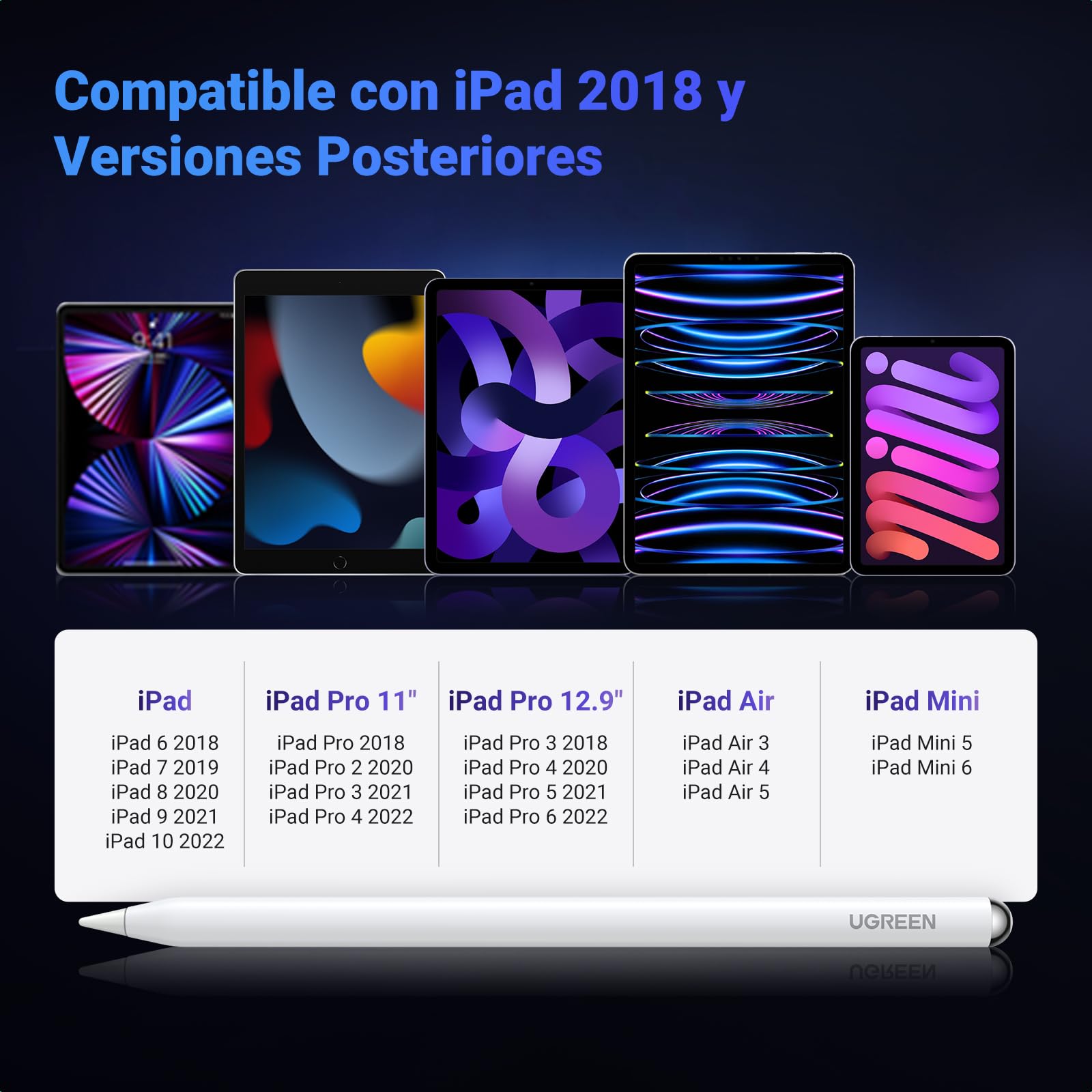UGREEN Lápiz para iPad Carga Inalámbrica, Pencil Magnético para Tableta con Rechazo de Palma y Sensible a La Inclinación Compatible con Pro 12.9/11" 2018-2022/Air 4/5/10/Mini 6