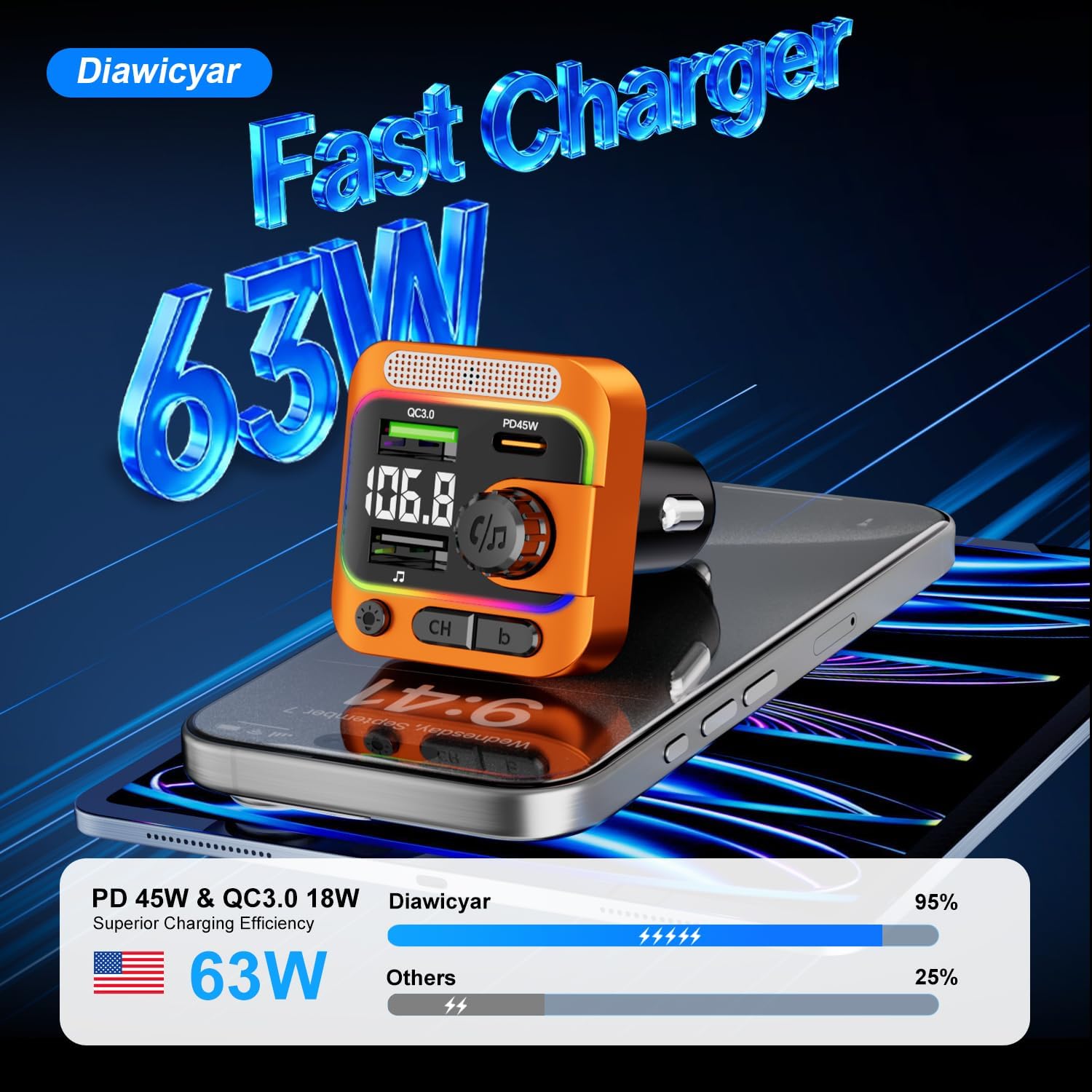 63W FM Transmitter Bluetooth Car Adapter, Wireless FM Bluetooth Transmitter