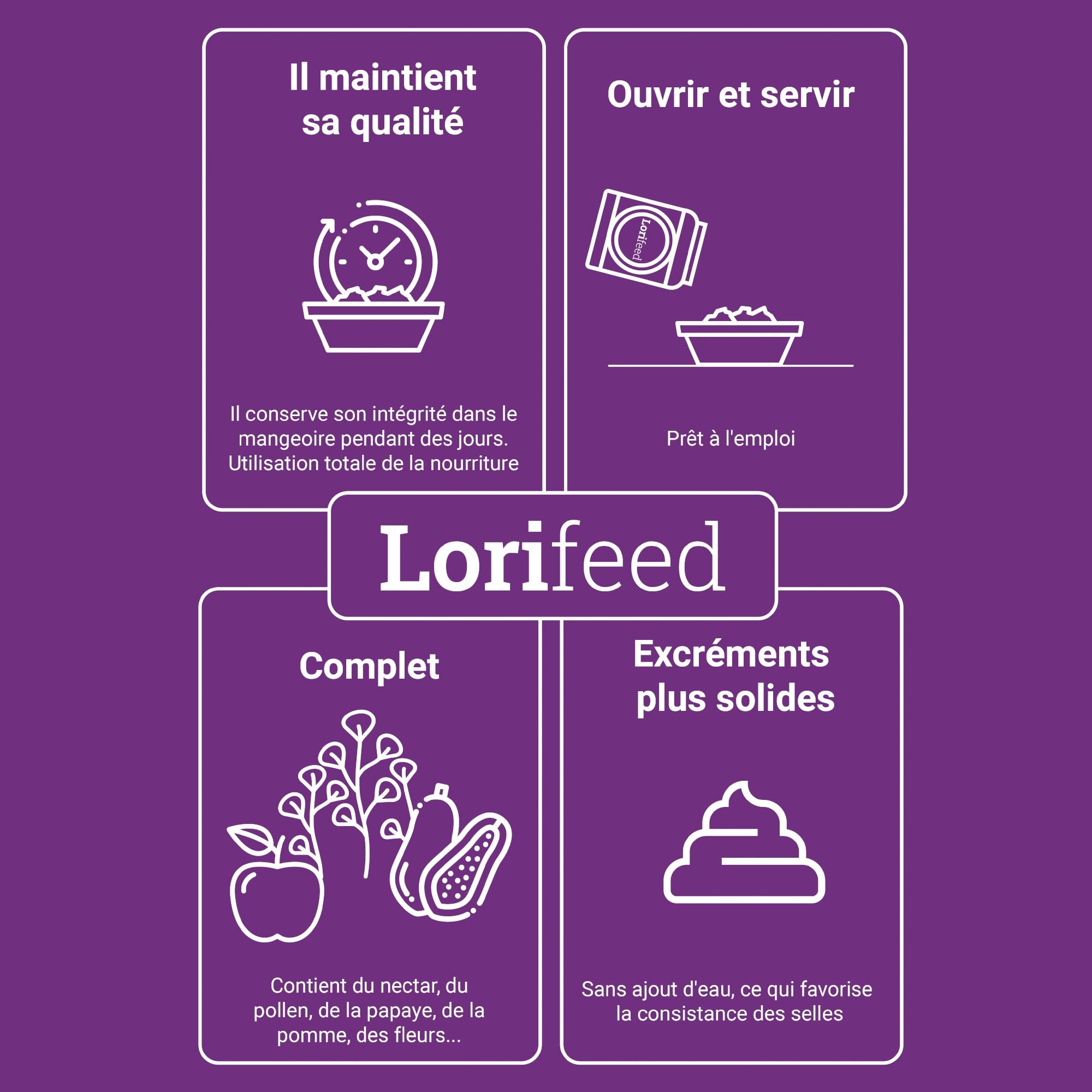 Lorifeed - Nectar Loris Complet 1,4kg - Alimentation pour Oiseaux Nectarivores - Formule Naturelle - Qualité et Santé Digestive Premium - Davianfeed