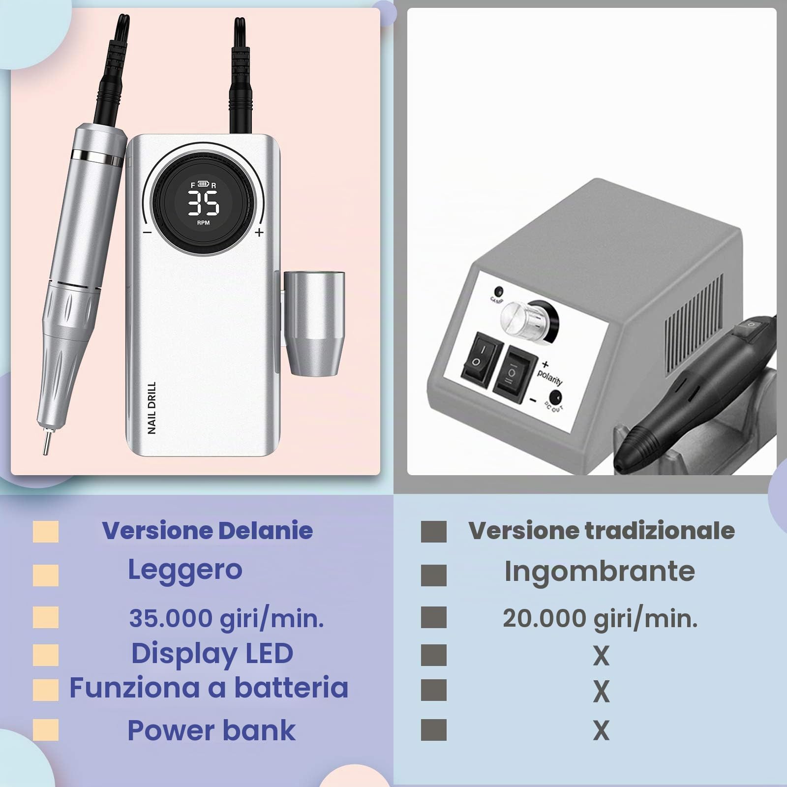 Delanie Fresa per Unghie Professionale 35000 Giri, Trapano Elettrico Ricaricabile per Unghie, Fresa Portatile per Unghie Semipermanente, Manicure e Pedicure, Adatta a Casa e Salone, Argento