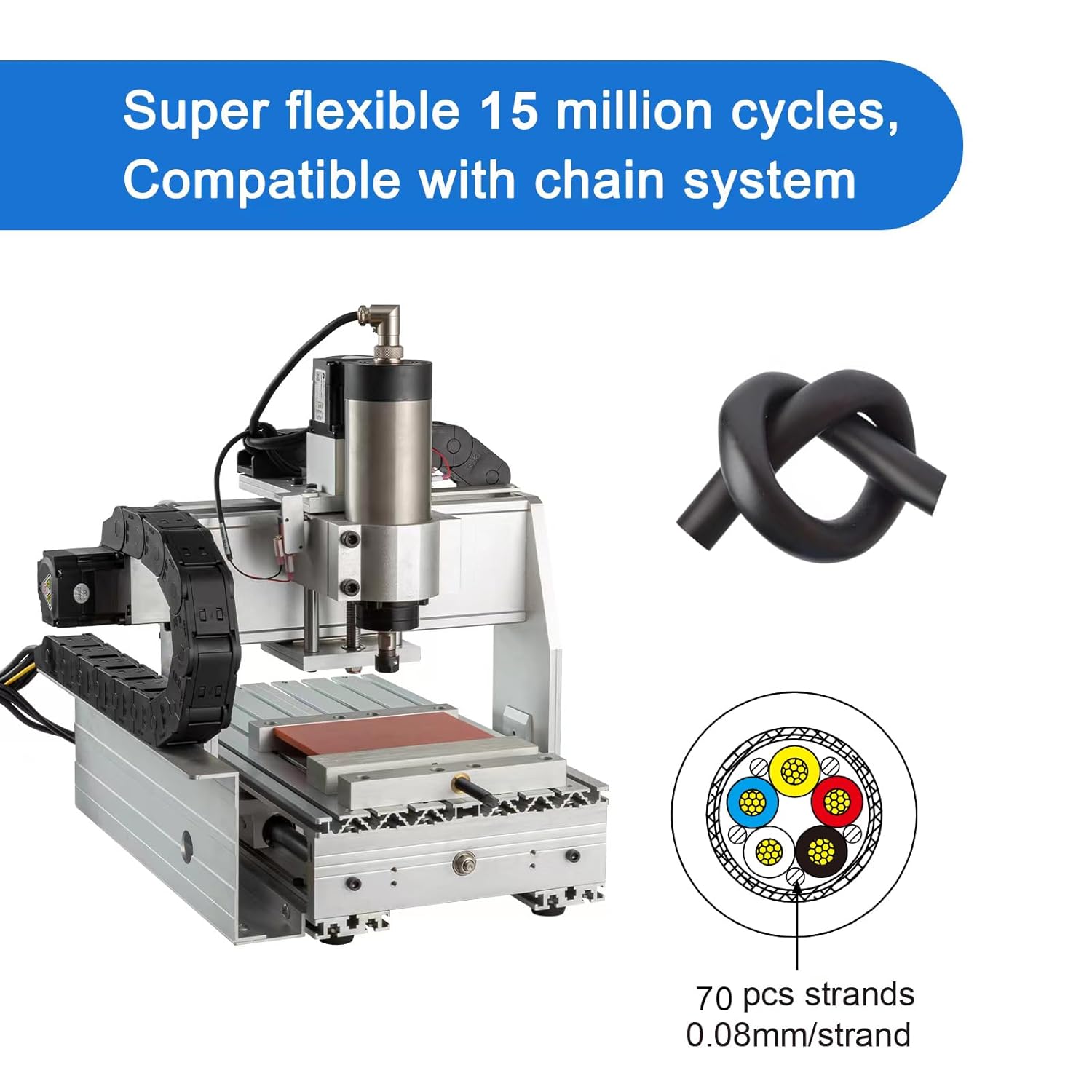 16AWG 1.5mm² Shielded Chain CNC Wire (15FT) UL2464 Tinned Copper Core Extreme Flexible 16 Gauge 4 Core Cable Electrical Wire for CNC Router Machine, CNC Spindle, Robot Arm,3D Printer,etc