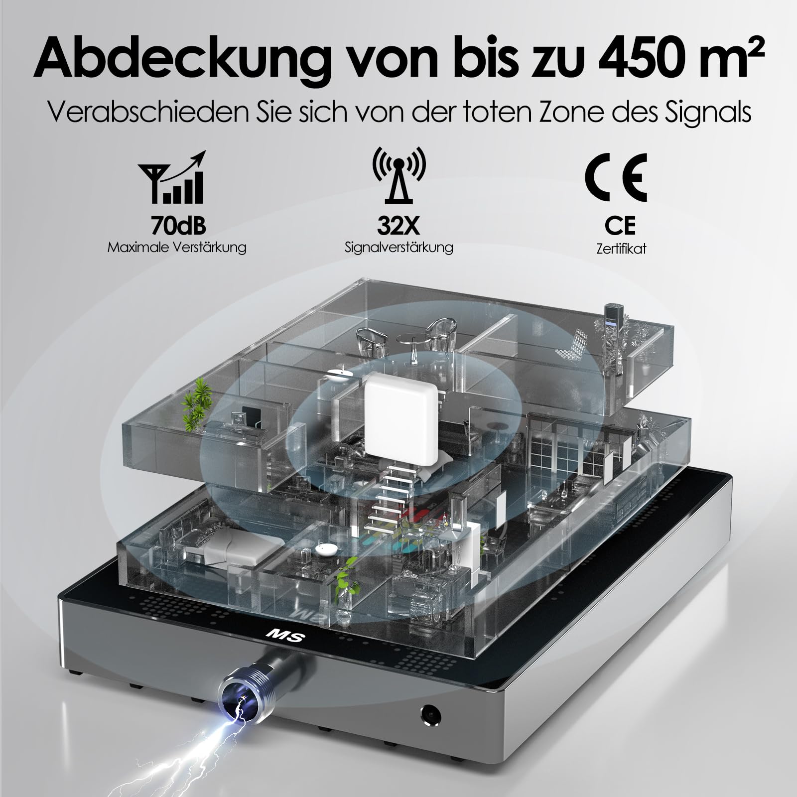 Mobilfunk Verstärker für Haus und Büro, 5G 4G LTE 3G GSM Handy Empfangsverstärker Signalverstärker Band 1/3/7/8/20 Mobilfunk Repeater für Alle Deutschen Netzbetreiber Vodafone O2 Telekom T-Mobile