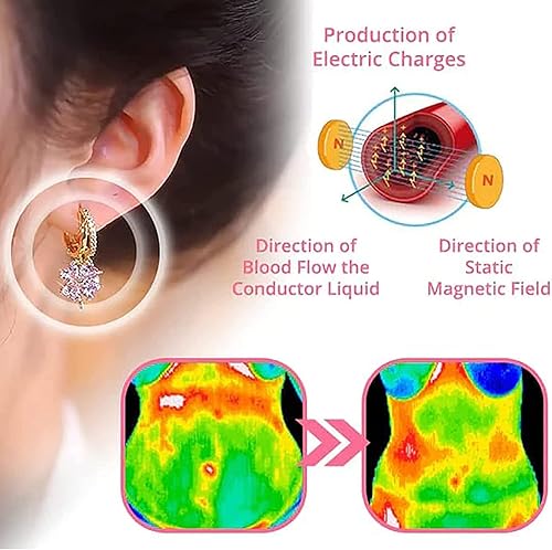Miniatura 2 de Lymphvity MagneTherapy - Aretes de germanio, 2 pares de aretes de magnetoterapia linfática para mujer