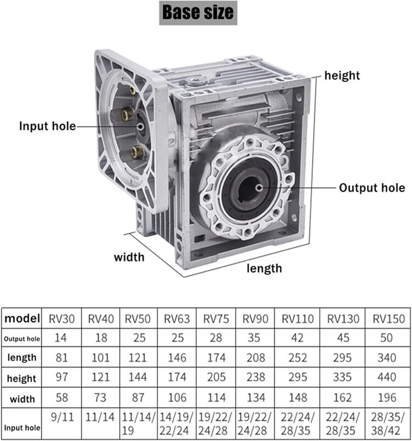 Speed Box RV030 Worm Gearbox Speed Reducer, Worm DC Motor Gearbox, 14mm Output 5:1-80:1 CNC Speed Reducer for NEMA 23 Motor Reducer Gearhead (Size : 7.5 to 1, Color : Round Flange Type)
