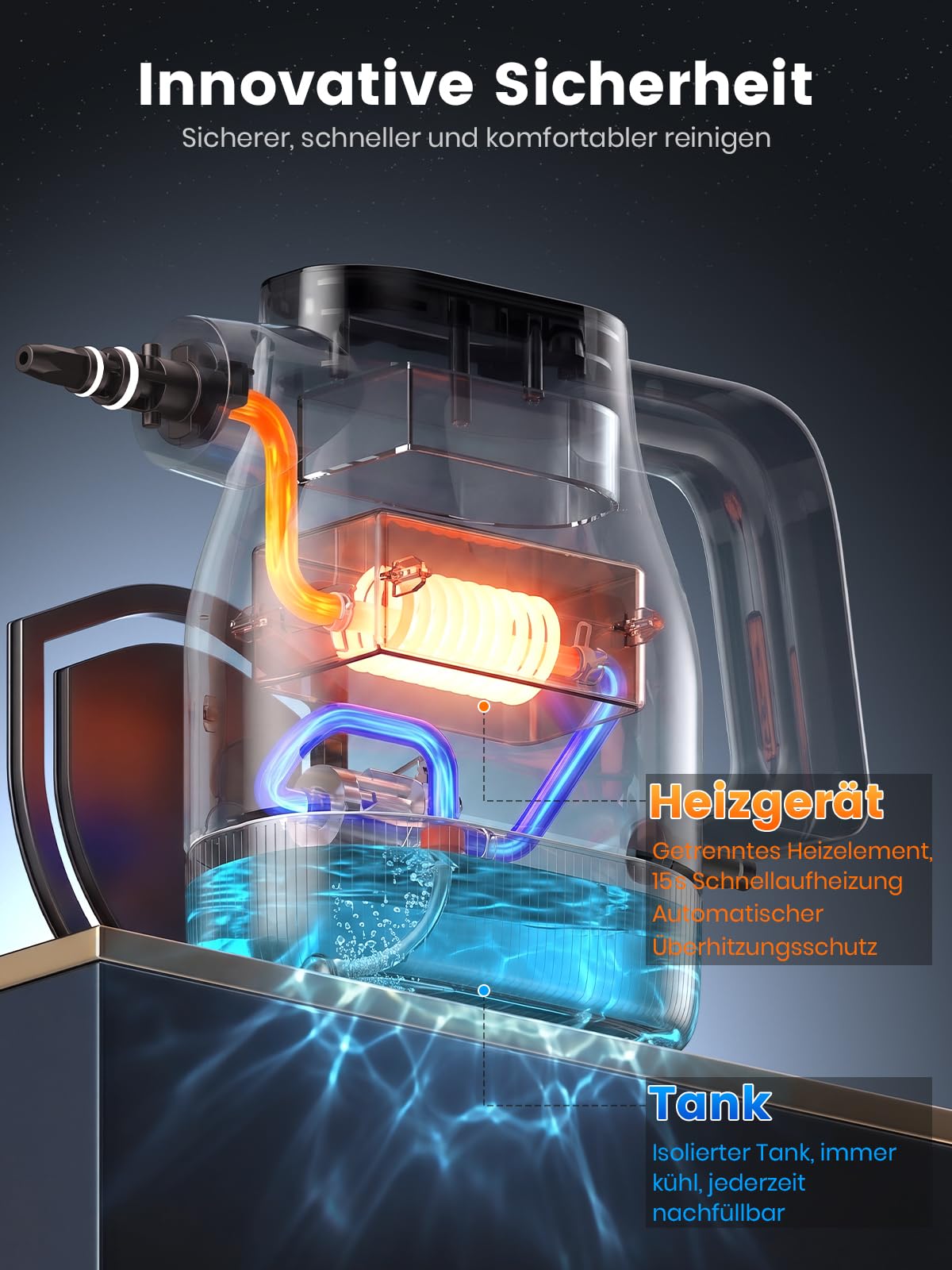 Dampfreiniger mit Smart-Touchscreen, 10 Sekunden Aufheizzeit, Orange | 400-ml-Wassertank, 4-m-Netzkabel, 2 Dampfstufen und 9-teiliges Zubehör – Dampfreiniger für Küche, Bad, Fliesen und Fugen