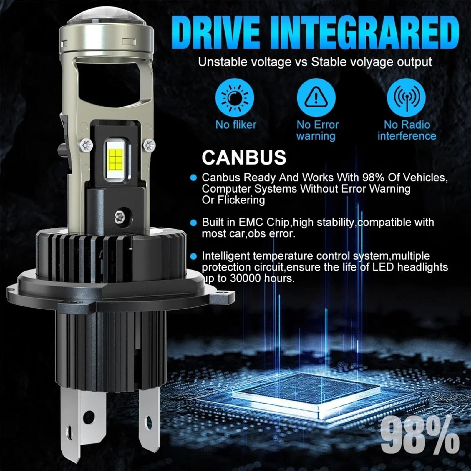Faro Moto H7 LED Lente per proiettore Faro per auto Canbus 60000LM 500W Auto h7 Lampadine 3570 CSP Turbo Luci per moto