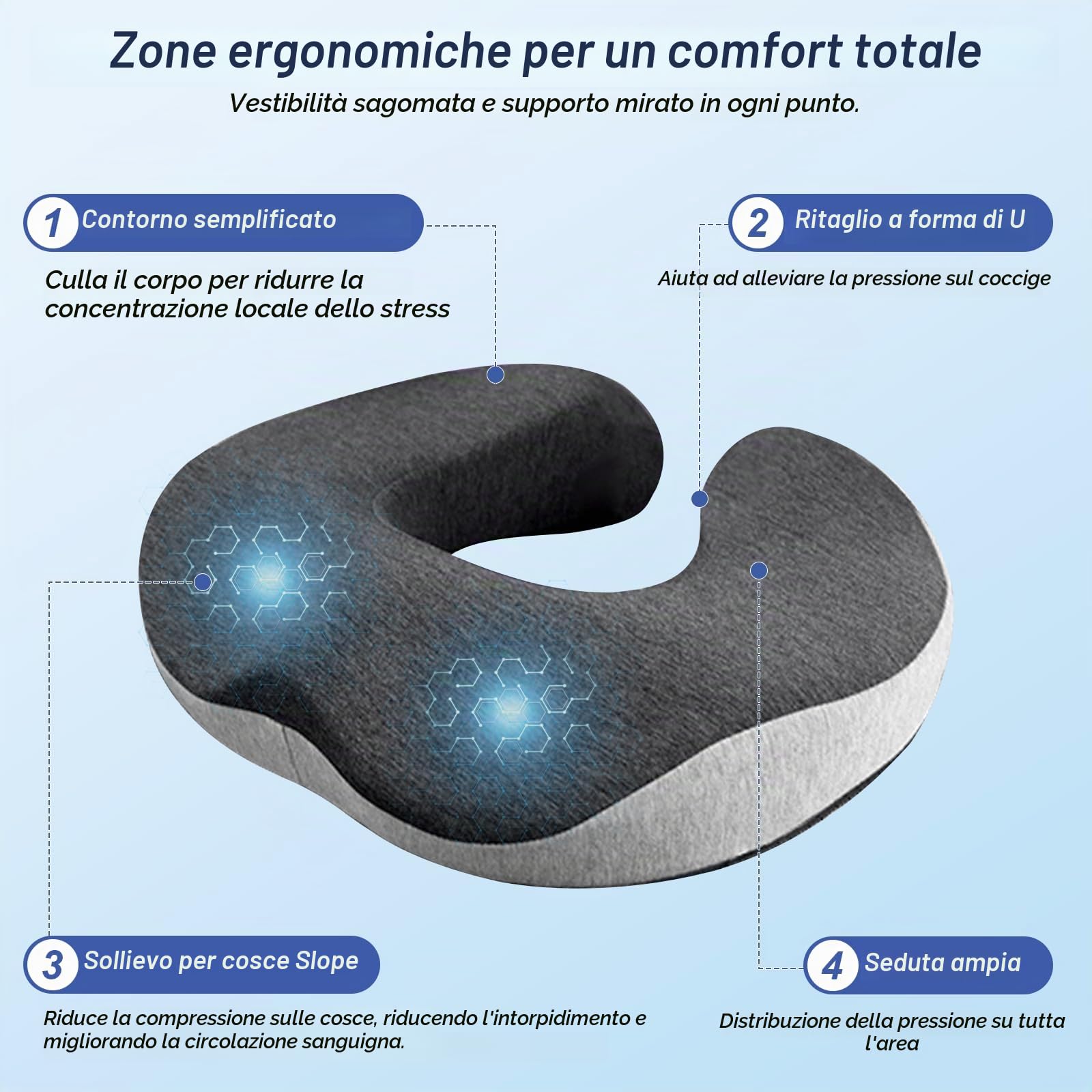 Cuscino Antidecubito, Cuscino per Emorroidi, Ciambella per Sedersi, Cuscino Ortopedico, in Schiuma Memory con Rivestimento Estraibile, per Ufficio, Auto, Sedia a Rotelle, Casa