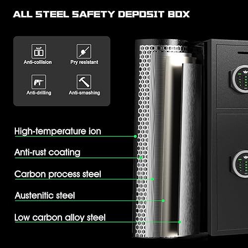 Miniatura 6 de Caja fuerte grande de 7.0 pies cúbicos, impermeable, resistente al fuego, con función de silencio y luz LED, teclado digital, caja fuerte para el