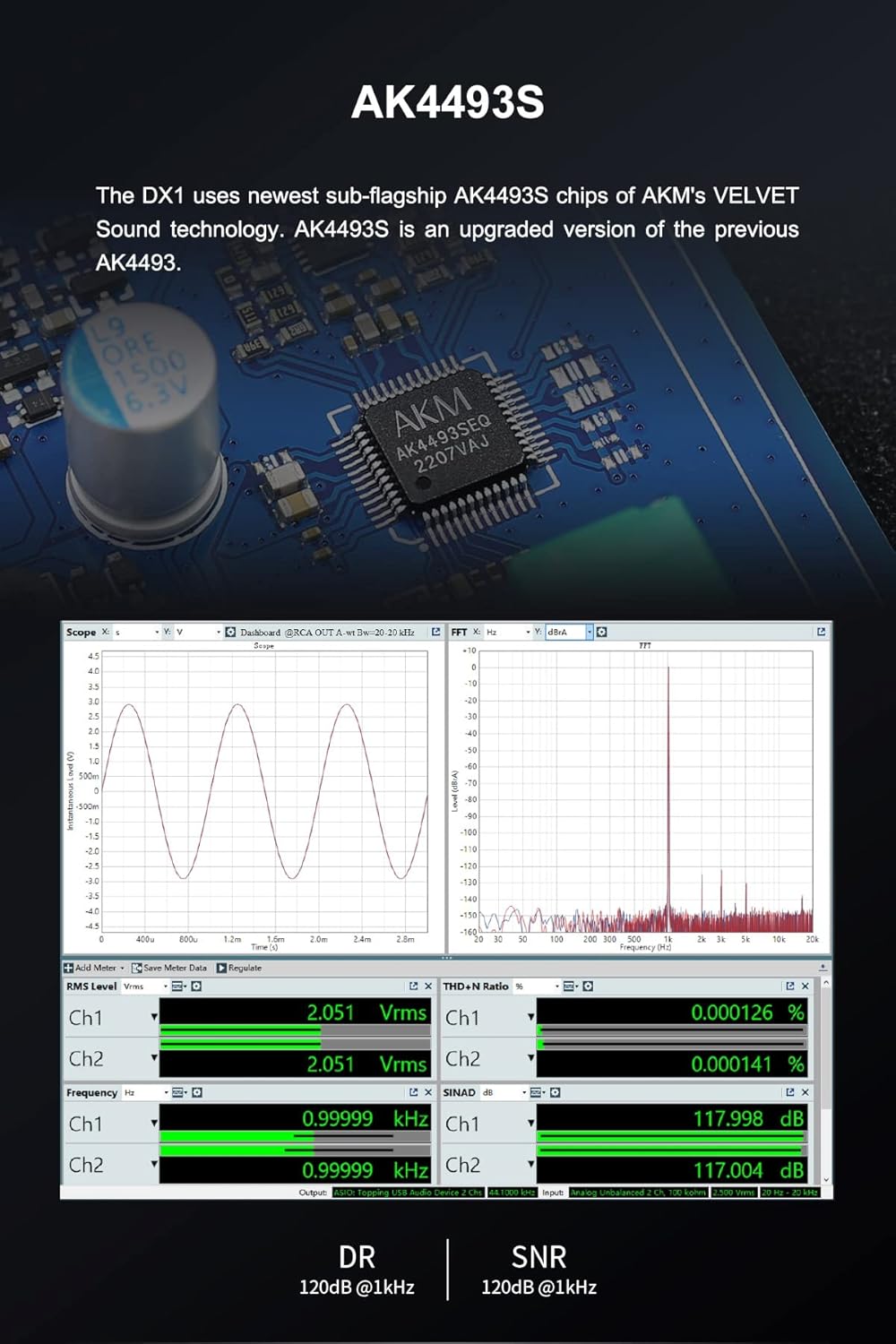 Topping DX1 Decoder AK4493S XU208 DAC&Headphone Amplifier Support up to DSD256 PCM384 Mini DAC(Black)