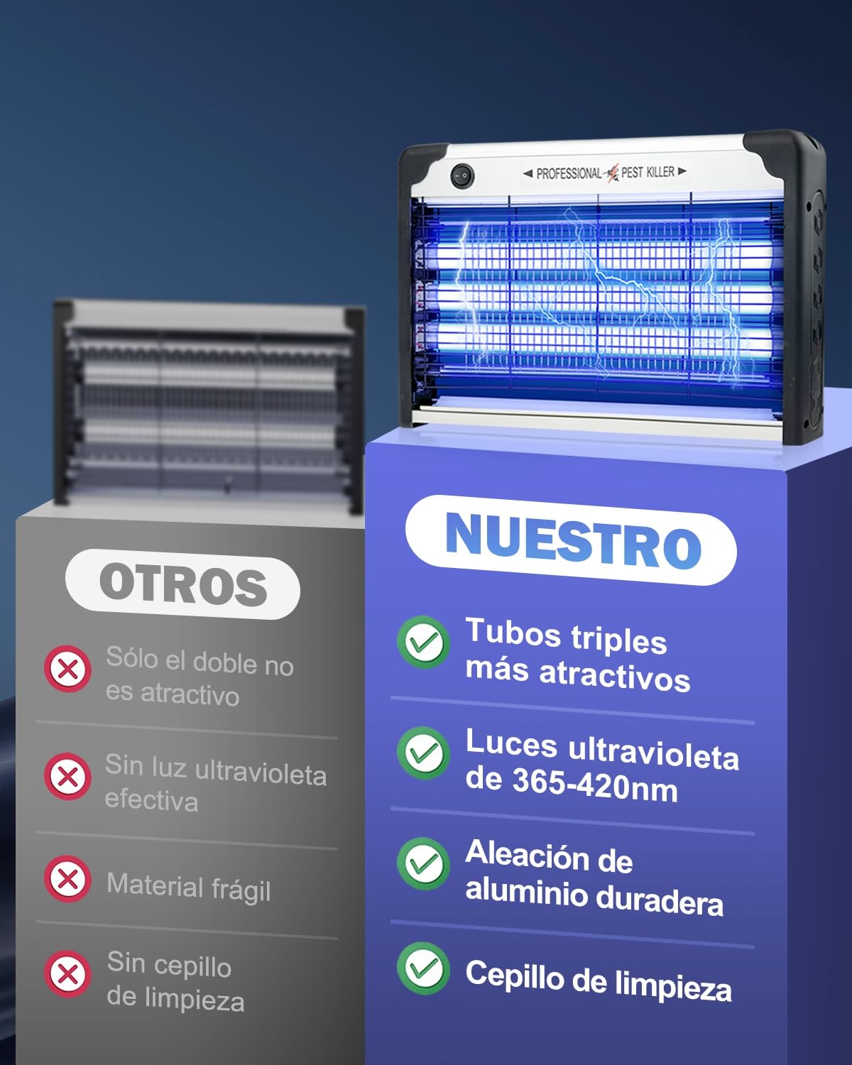 Aucaer 30W Tueur D'Insectes Électronique 3 Tubes UVA - Anti Moustiques 3000V Pour Intérieur