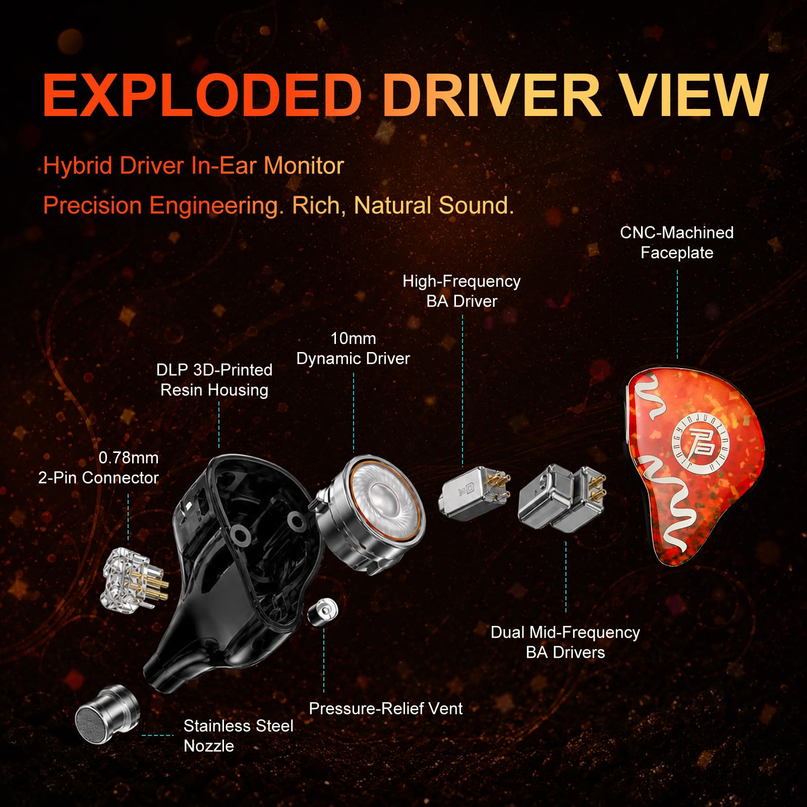 JUZEAR - Auricolari Fiesta IEM, driver ibridi 1DD+3BA con cavo microfono e cavo bilanciato da 4,4 mm inclusi, bassi profondi e voce chiara, auricolari Hi-Fi cablati per musica, giochi, chiamate e