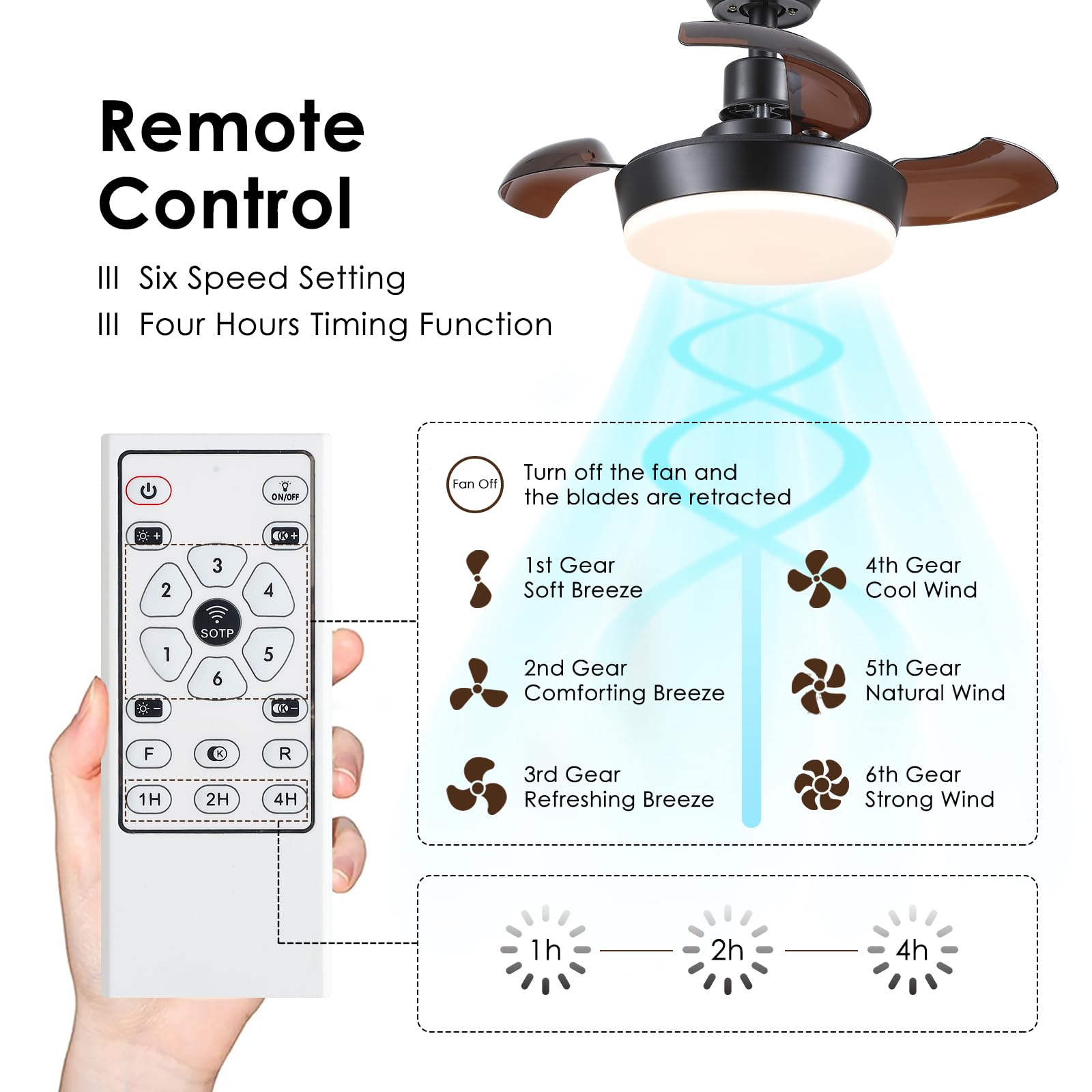 60 cm Ventilateurs de plafond modernes avec lumière et télécommande, ventilateur de plafond noir avec lumière, réversible, petits ventilateurs de plafond sans pales avec lumière LED réglable pour