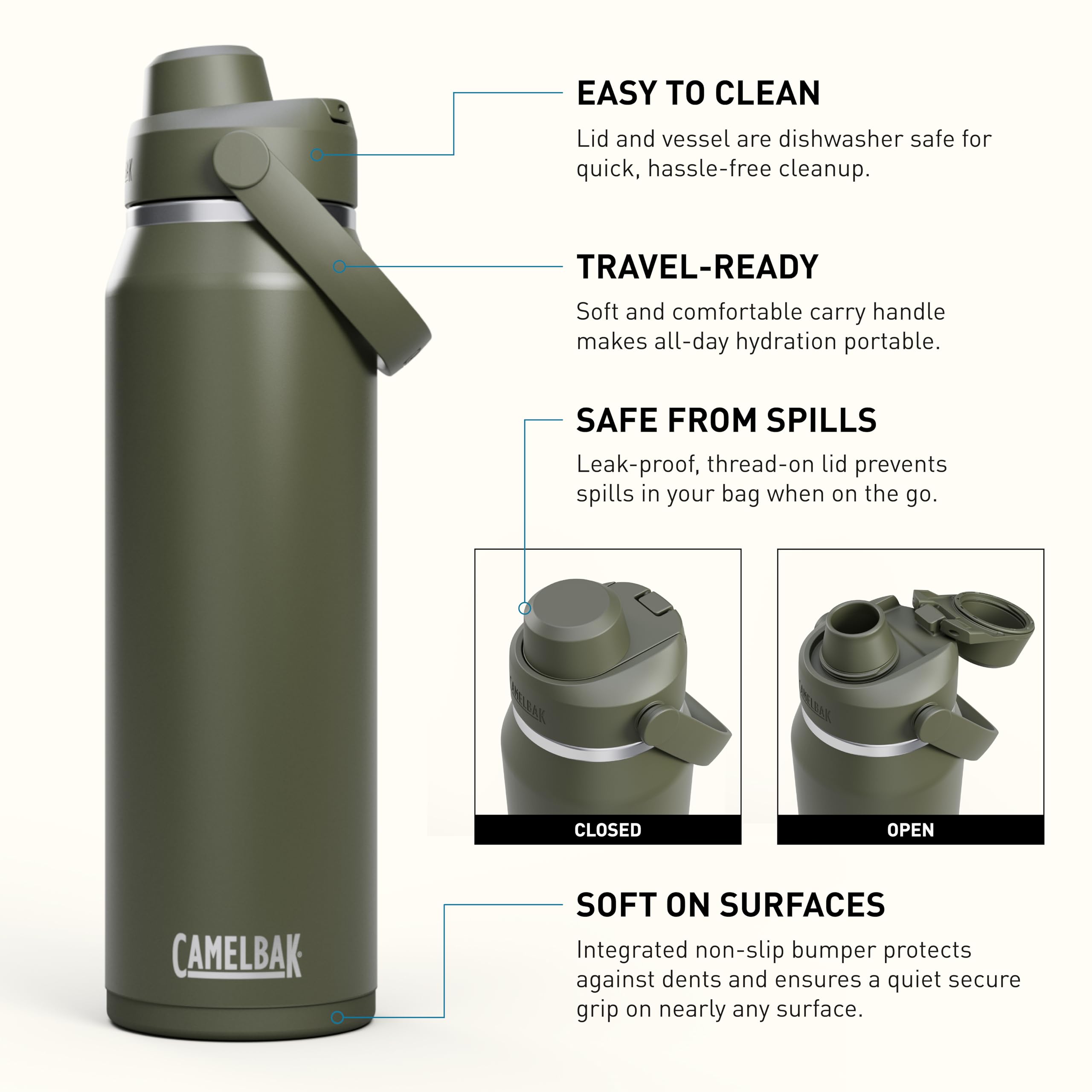 Camelbak Thrive Chug VSS Butelka na wodę Moss 1L