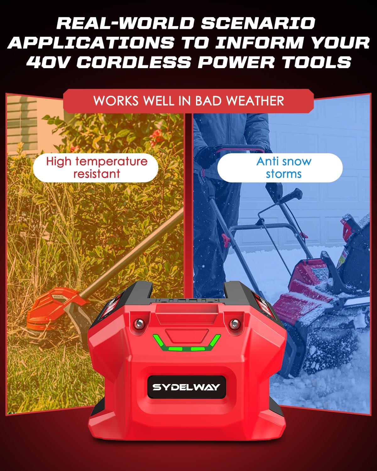 Upgrade 5.0Ah Replacement for Skil 40V Battery BY8708C-01 BY8705-00 BY8708-00 BY8723C-00, Compatible with SKIL PWRCore 40 Volt Tools & SC5364-00 SC5376C-00 Charger - Image 7