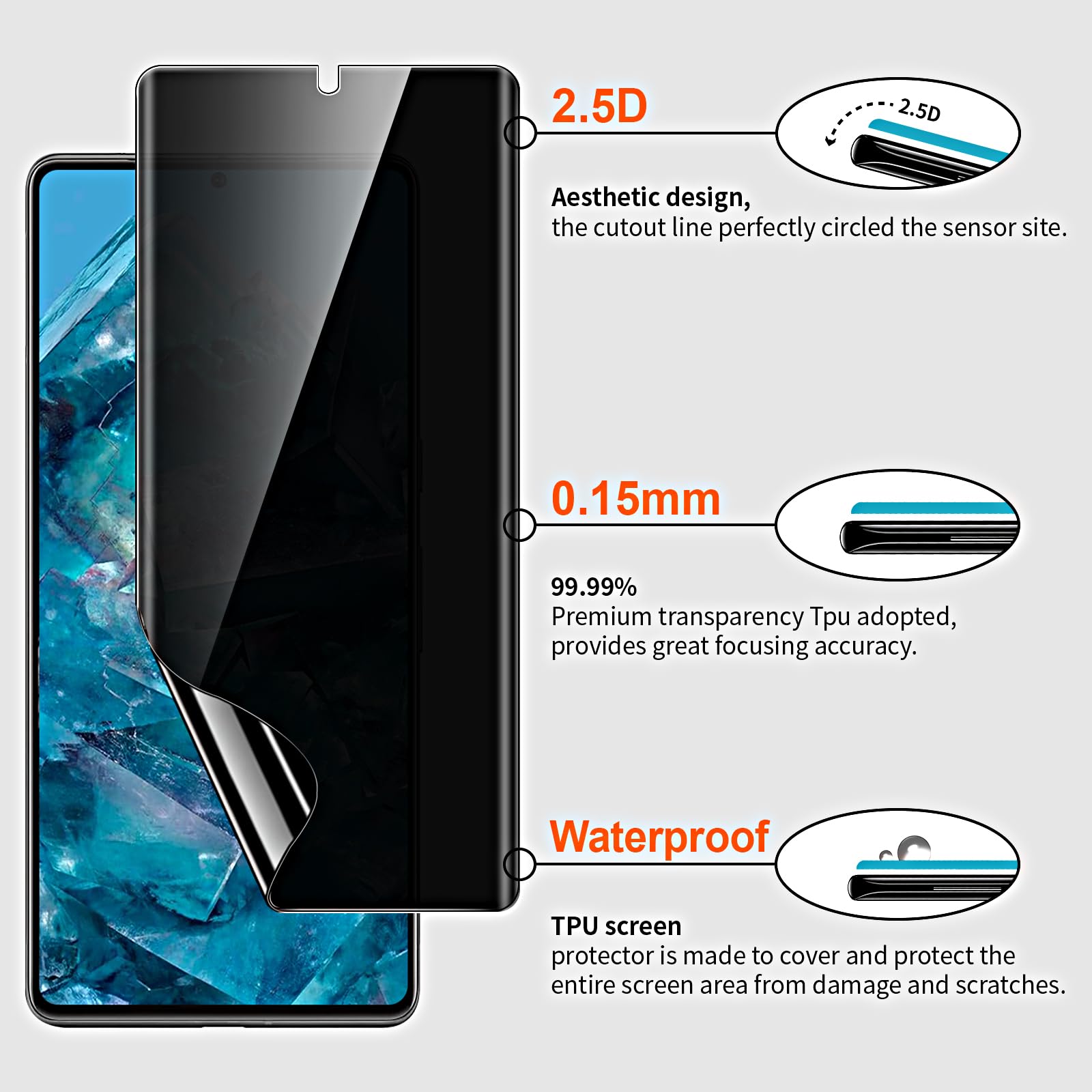 QUESPLE 2 Pellicole Privacy Per Google Pixel 8 Pro 5G 2023 | TPU Anti-Spia 3D | Copertura Completa + Face ID