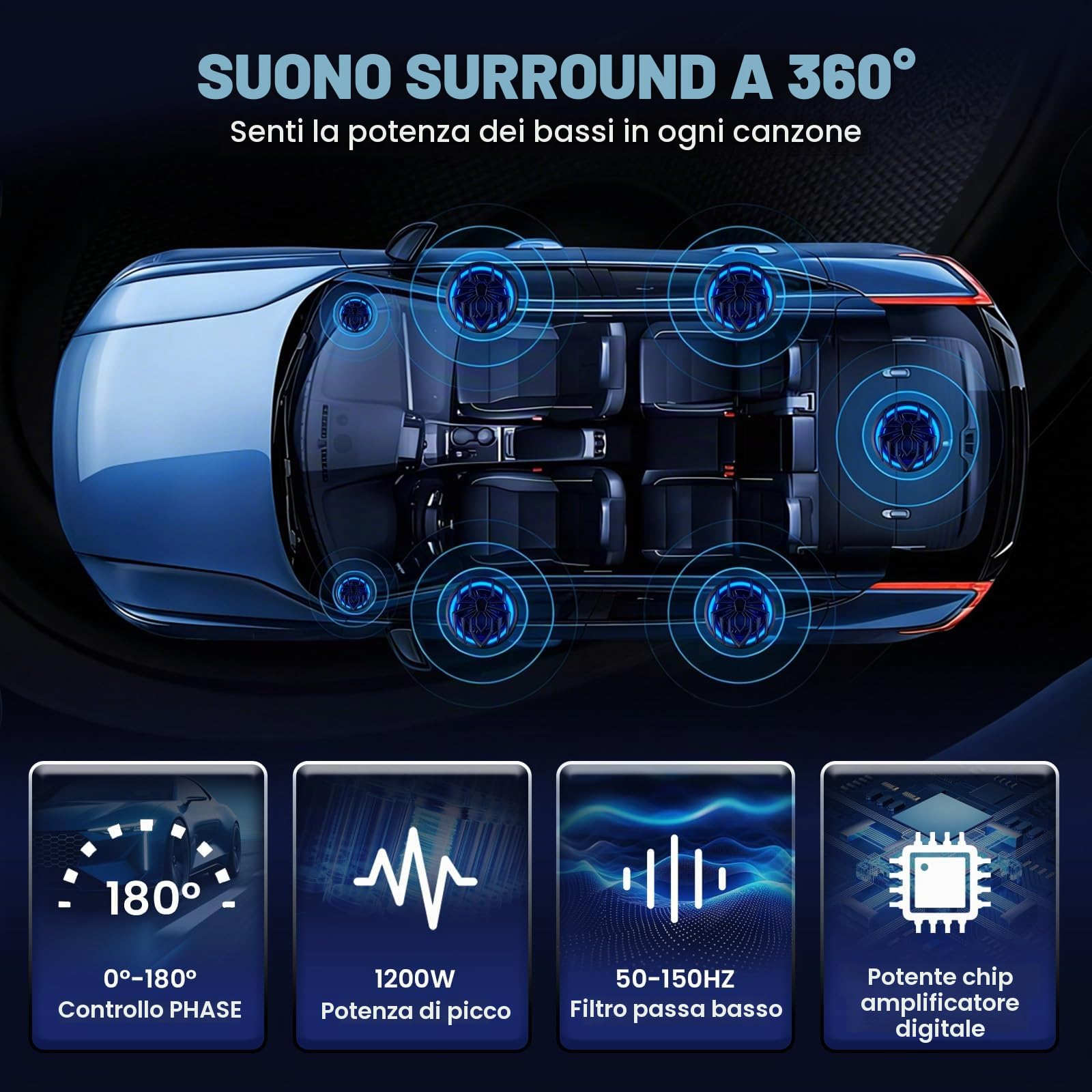 CAMECHO Subwoofer Auto 1200W 70mm Ultra Piatto Sottosellino con Alimentazione: Subwoofer Attivo con Amplificatore Integrato, Ingresso Alto/Basso Livello e Comando del Volume per SUV