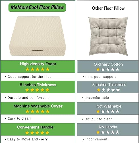 Miniatura 2 de MeMoreCool Almohada cuadrada para asiento de suelo para adultos y niños, cojín de meditación grande con espuma gruesa, cojín grande lavable para
