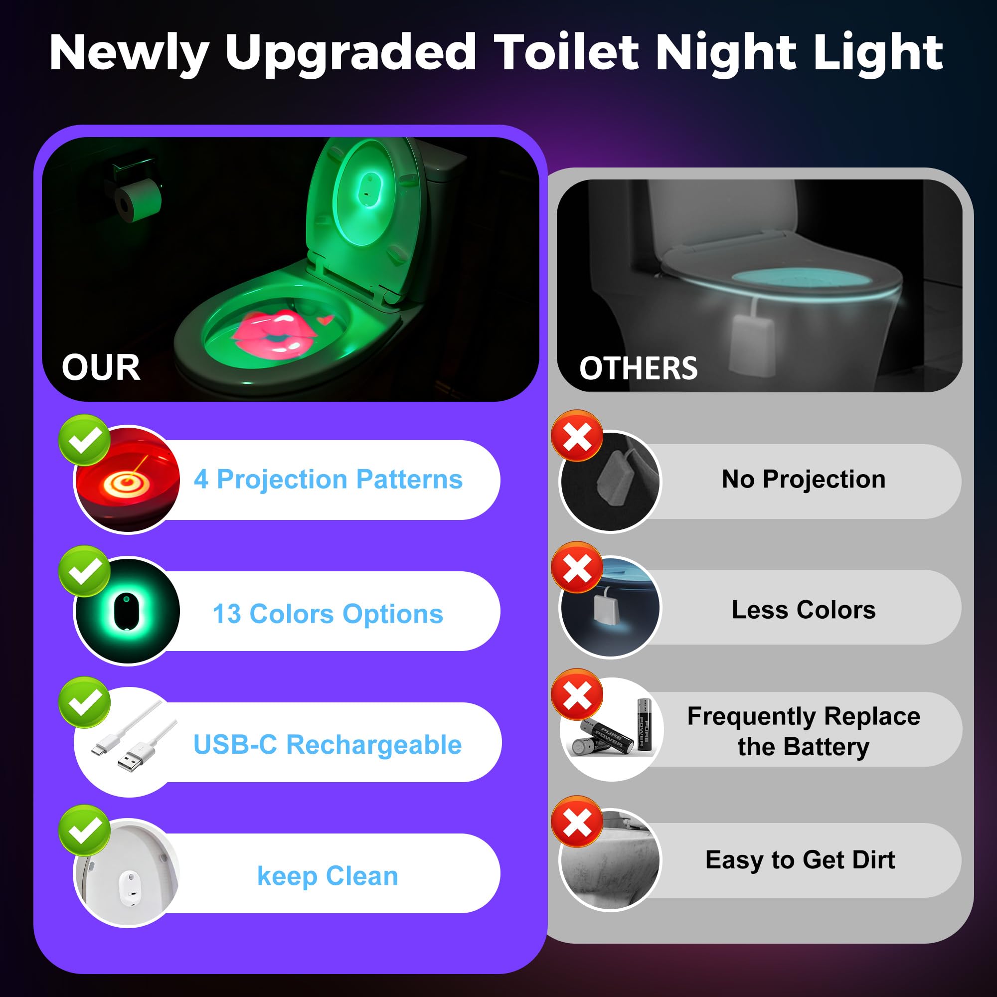 Toilettenlicht, Bewegungssensor, bewegungsaktiviertes WC-Nachtlicht, 13 Farbwechsel, 4 Projektionsmuster, wiederaufladbares Toilettenschüssel-Licht für Badezimmerzubehör, Dekoration, Herren, Kinder