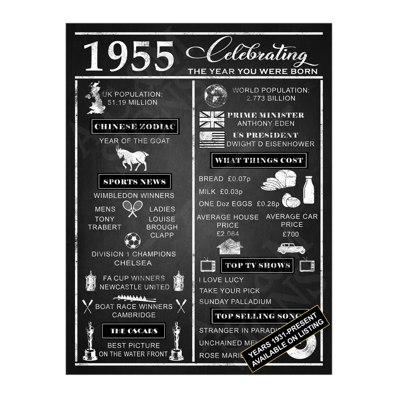 Metal Tin Sign Plaque Celebrating The Year You Were Born Birthday Fathers Day Mothers Day Gift Print Poster From 1931 to 2022 Chalkboard Style (10x8 inches (Approx) 25cmx20cm, Year 1955) — image 1