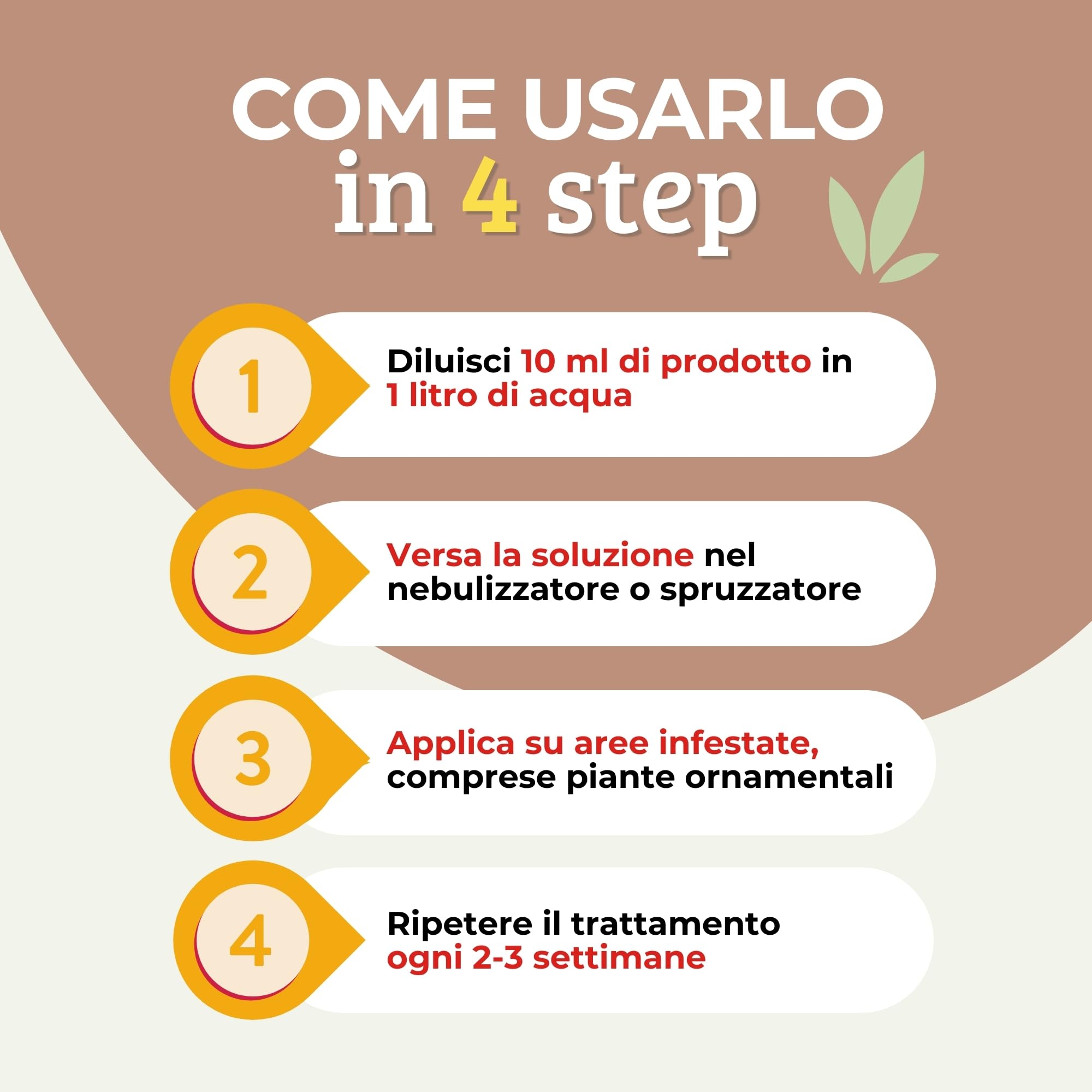 Albagarden Insetticida Zanzare Giardino Concentrato 2 Litri Contro Zanzare Mosche Cimici Insetti - Permetrina e Geraniolo
